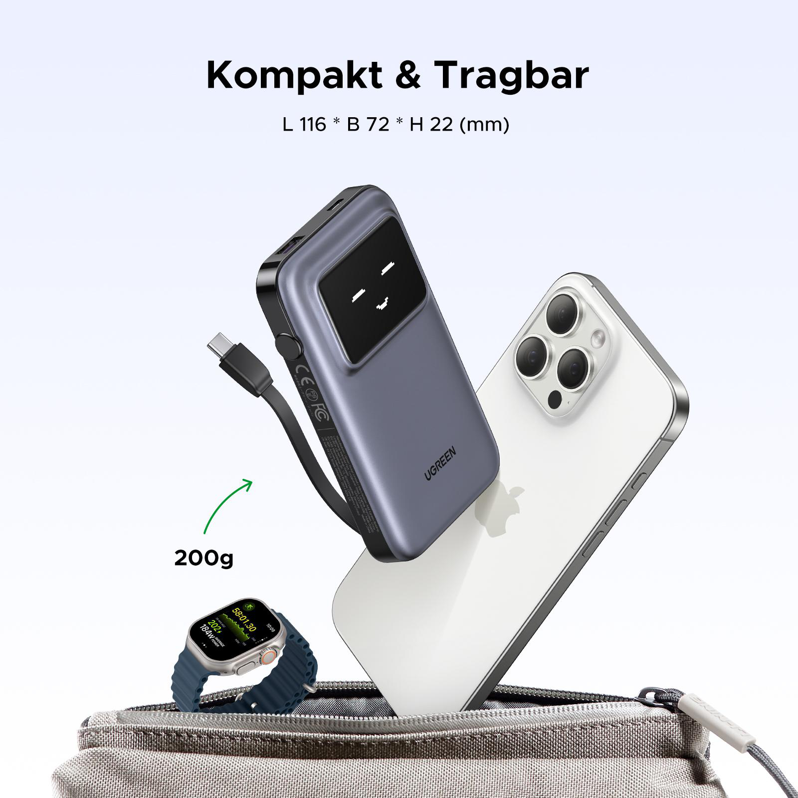 Telefon, Powerbank und Uhr in einer Tasche, mit Textüberlagerung.