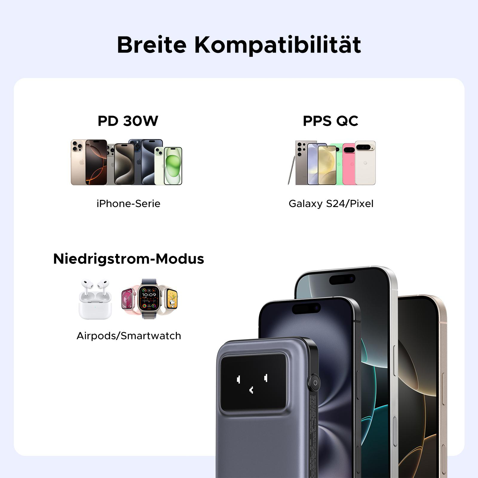 Handys und Airpods laden. Text zeigt Kompatibilität mit iPhone und Galaxy.