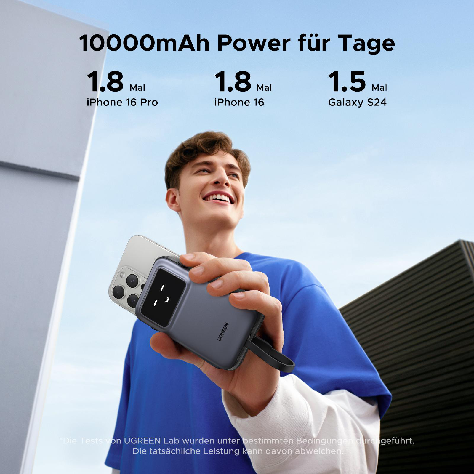 Ein Mann hält eine Powerbank und ein Telefon. Das Bild hebt die Ladekapazität der Powerbank hervor.