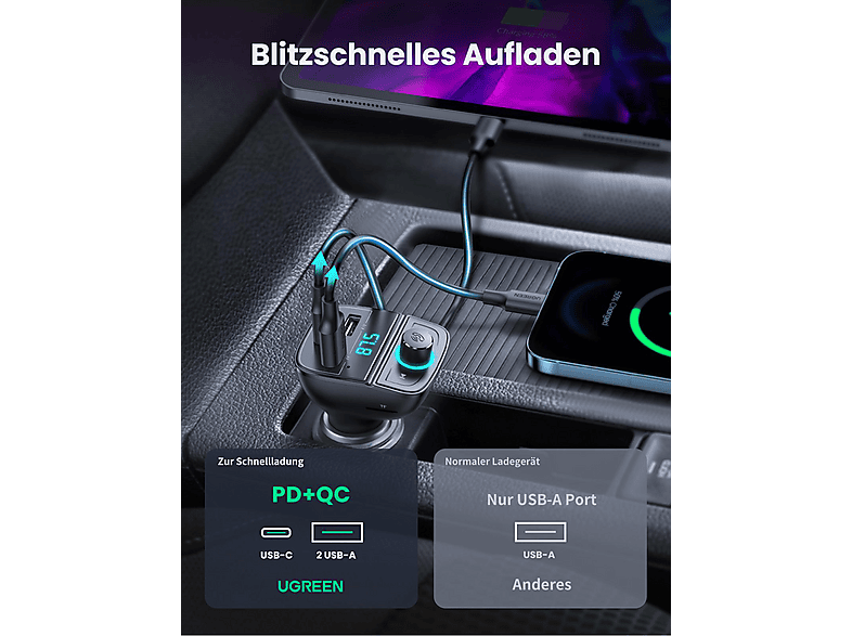 UGREEN Bluetooth FM-Transmitter mit Freisprechfunktion