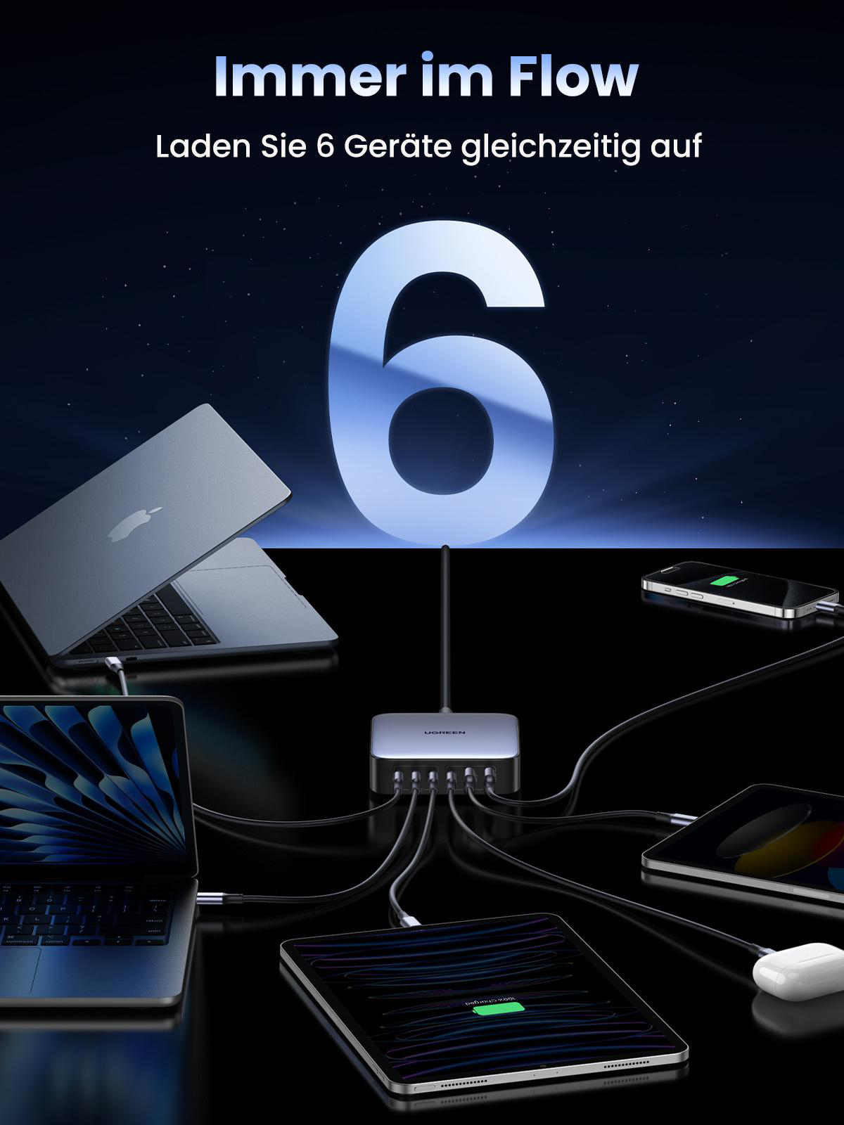 Ein Multi-Port-Ladegerät, das mehrere Geräte auflädt: Laptops, Tablets und Telefone. Text: Immer im Flow.