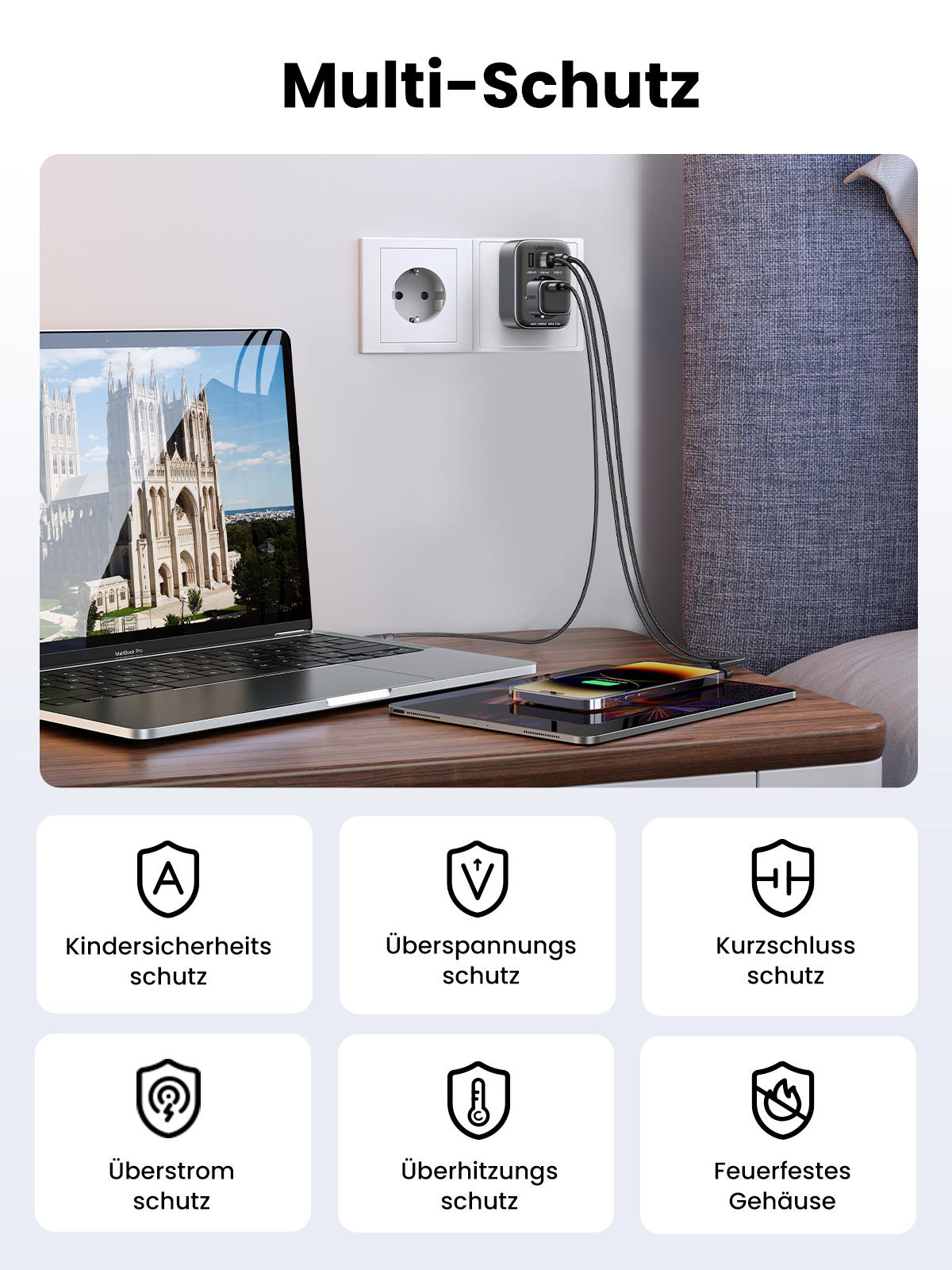 Ein Ladegerät wird an einer Steckdose angeschlossen und lädt Laptop, Tablet und Telefon. Text: Multi-Schutz.