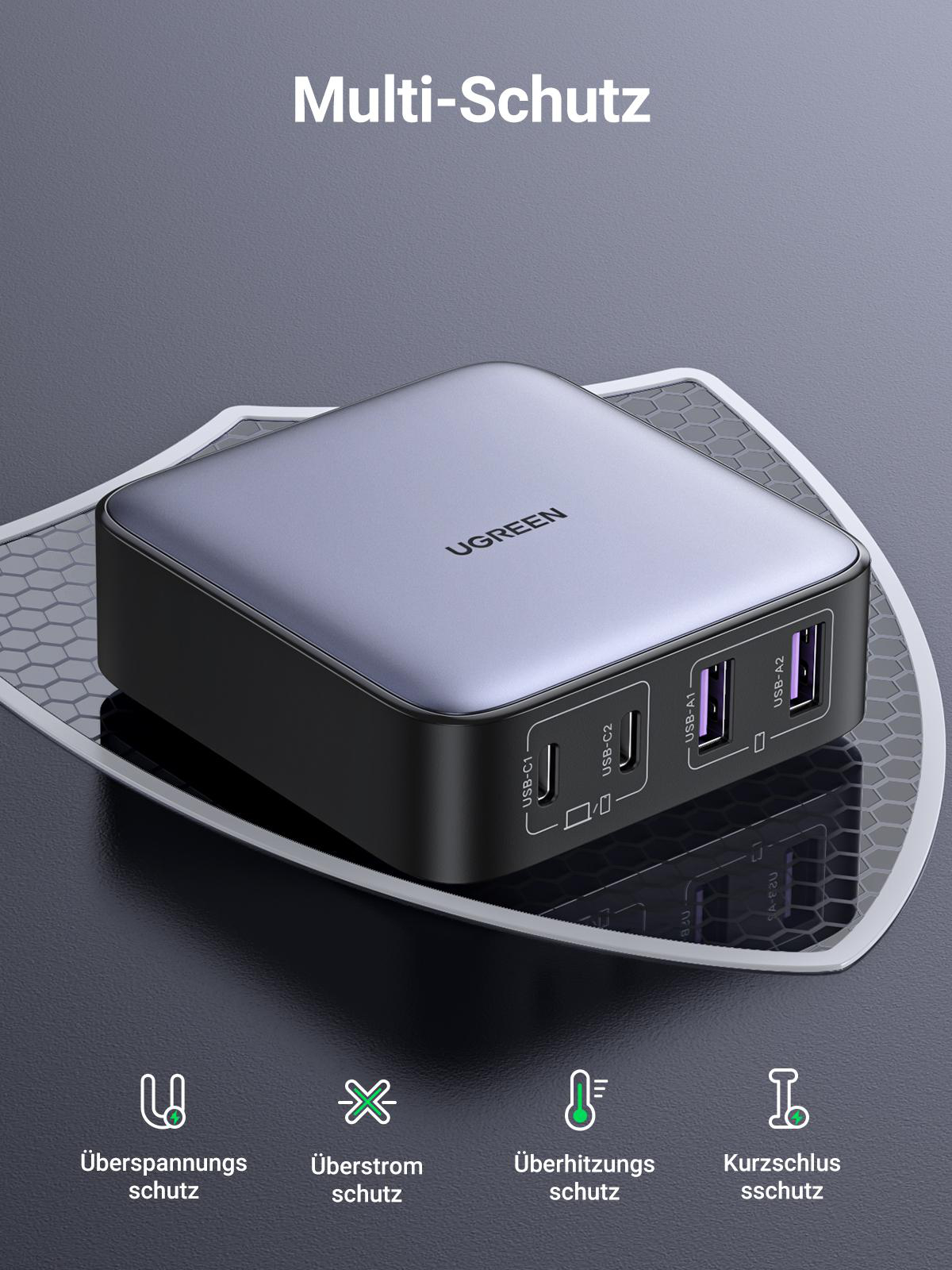 Ein schwarzes und graues UGREEN-Ladegerät mit mehreren USB-Anschlüssen.