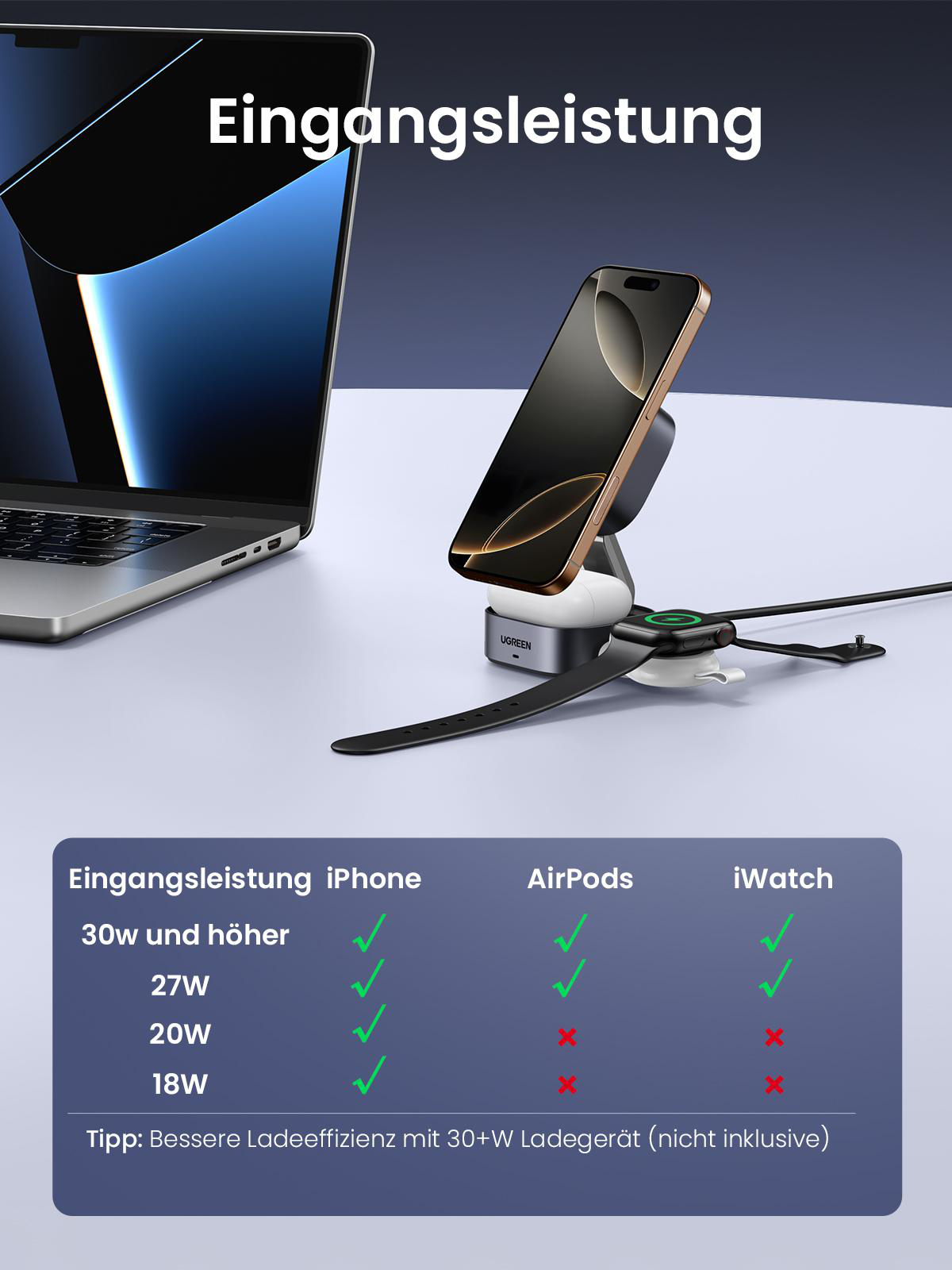 Ein Laptop, ein Telefon und eine Uhr auf einem Ständer, der mit Text geladen wird.