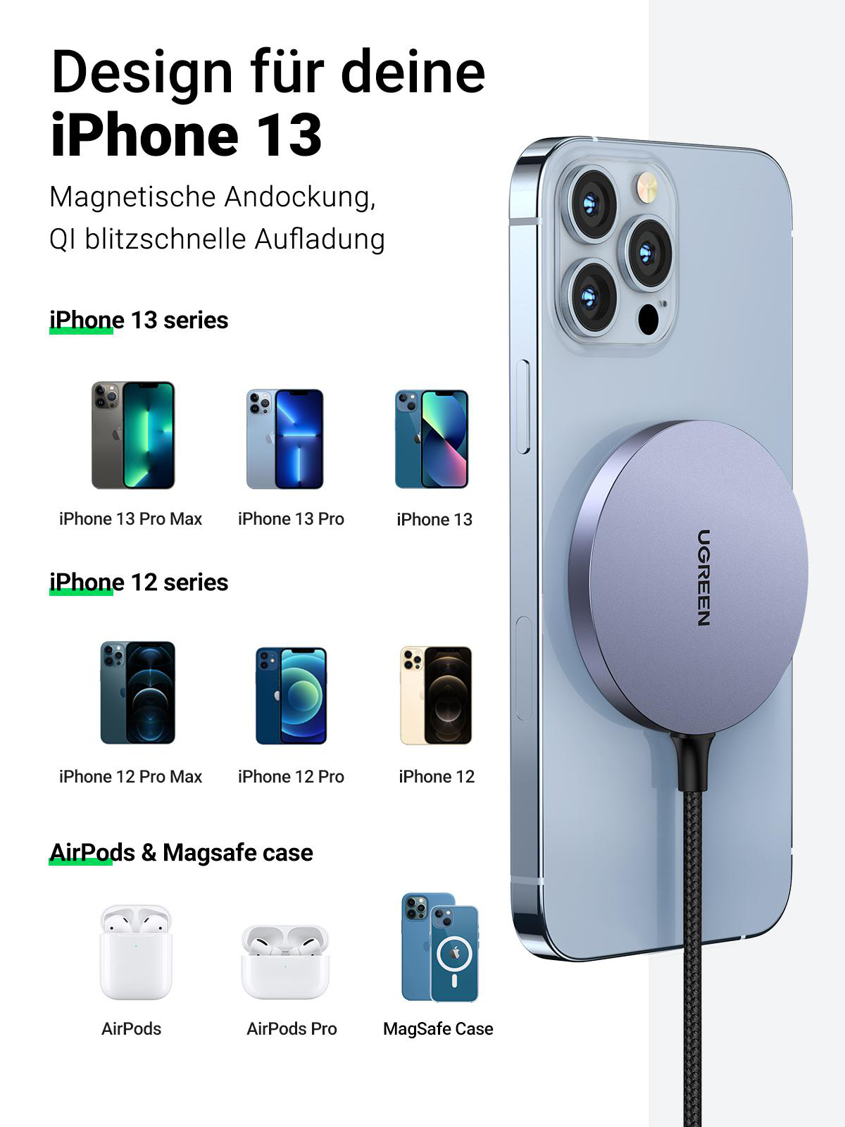 Ein iPhone, das an einem UGREEN-Ladegerät befestigt ist. Bilder zeigen Telefonmodelle, AirPods.