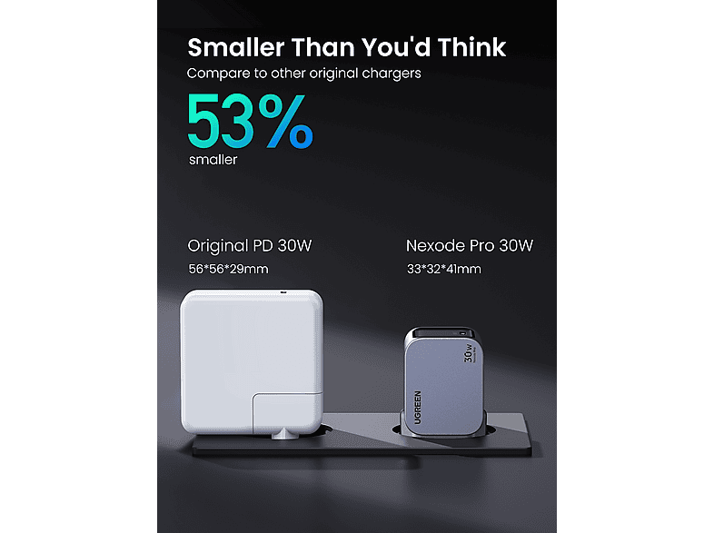 Thumbnail - UGREEN Nexode Pro 30W USB-C GaN Wall Charger Universal, Gray