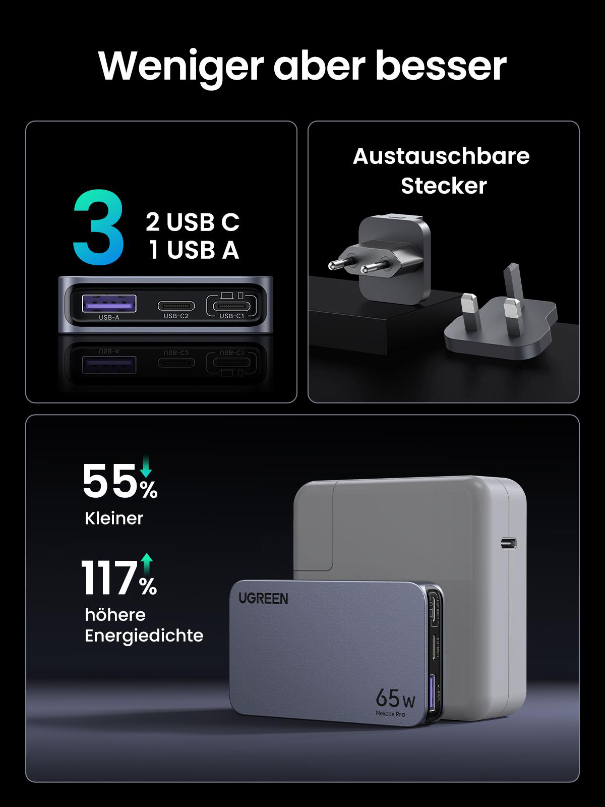 Ein Ladeadapter mit Anschlüssen und Stecker, mit Größen- und Energiedichtevergleich.