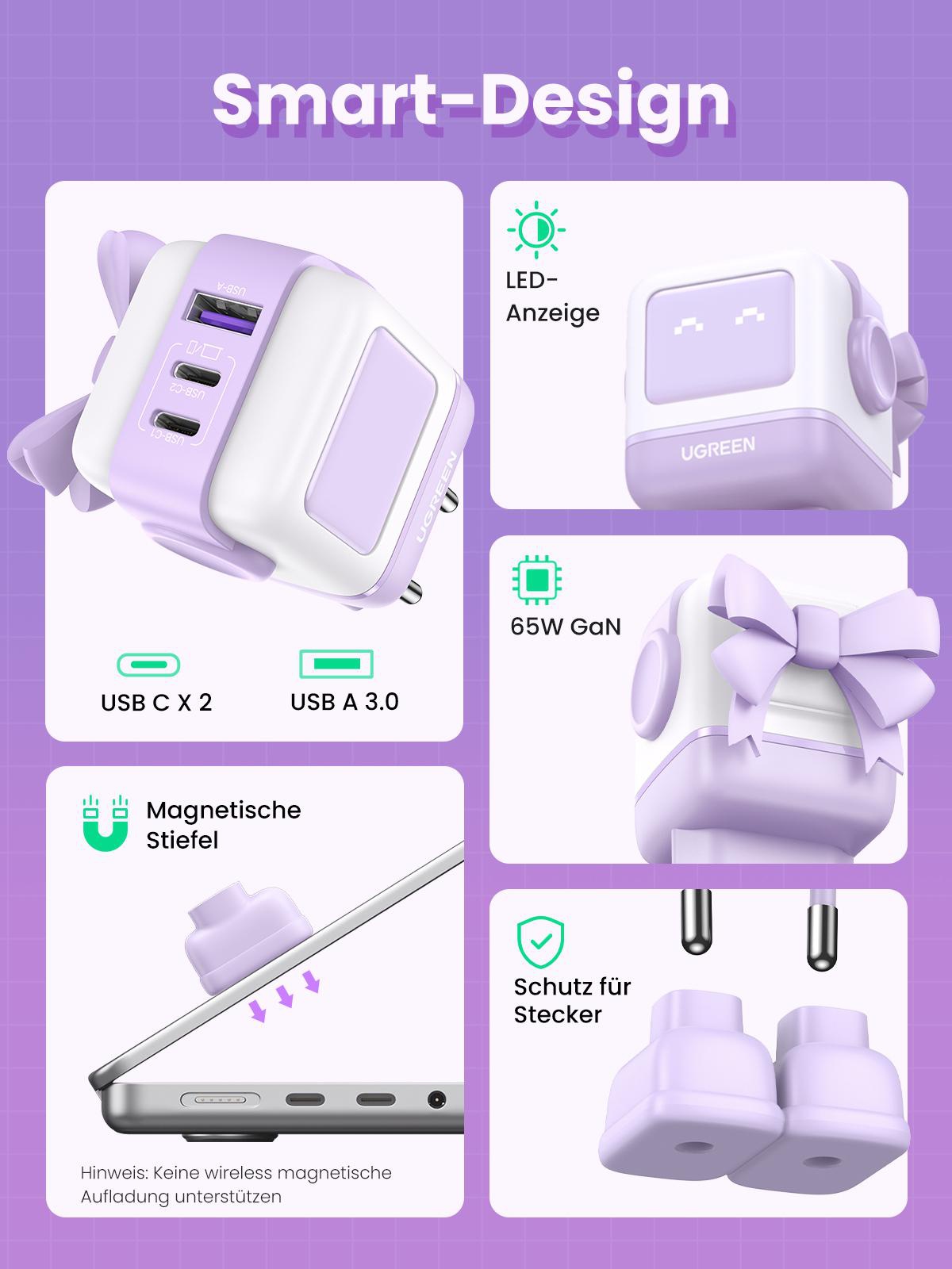 Detaillierte Infografik, die das UGREEN Roboter-Ladegerät mit Anschlüssen, Funktionen und Laptop zeigt.