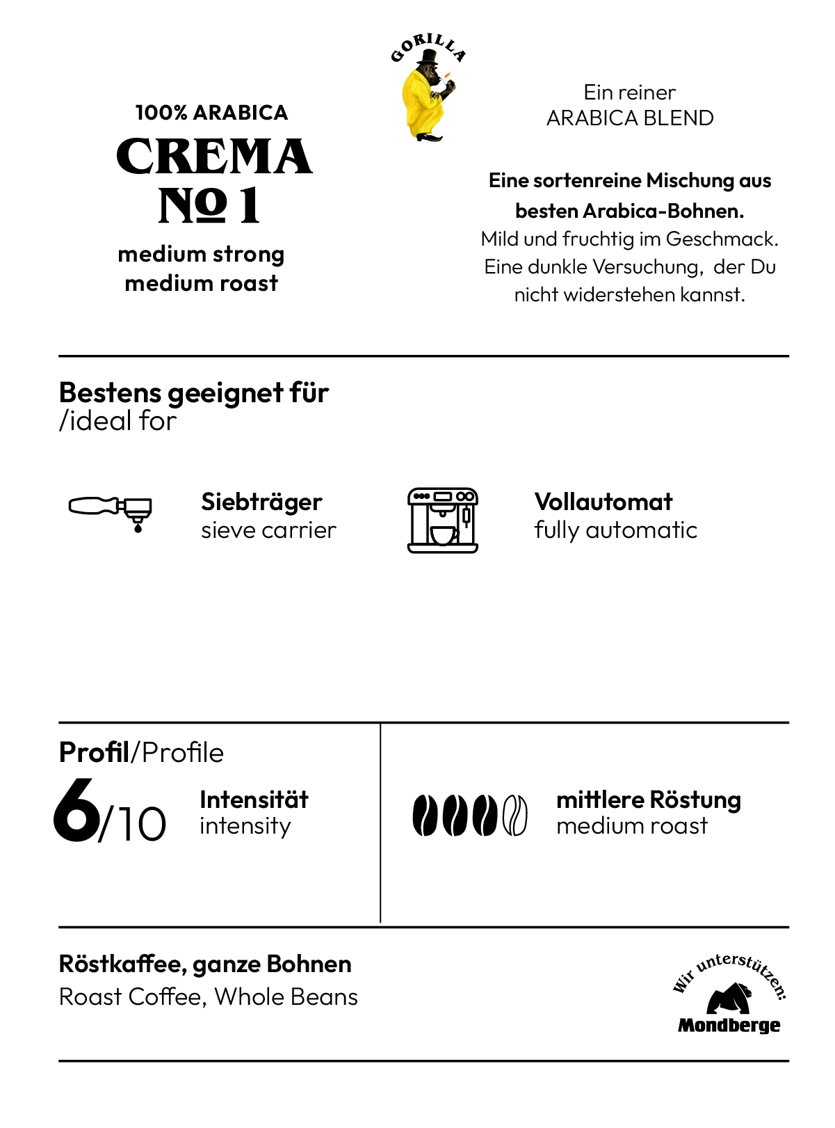 Eine Kaffeepackung mit Text, einem Kaffeebild und einer Banane mit Hut.