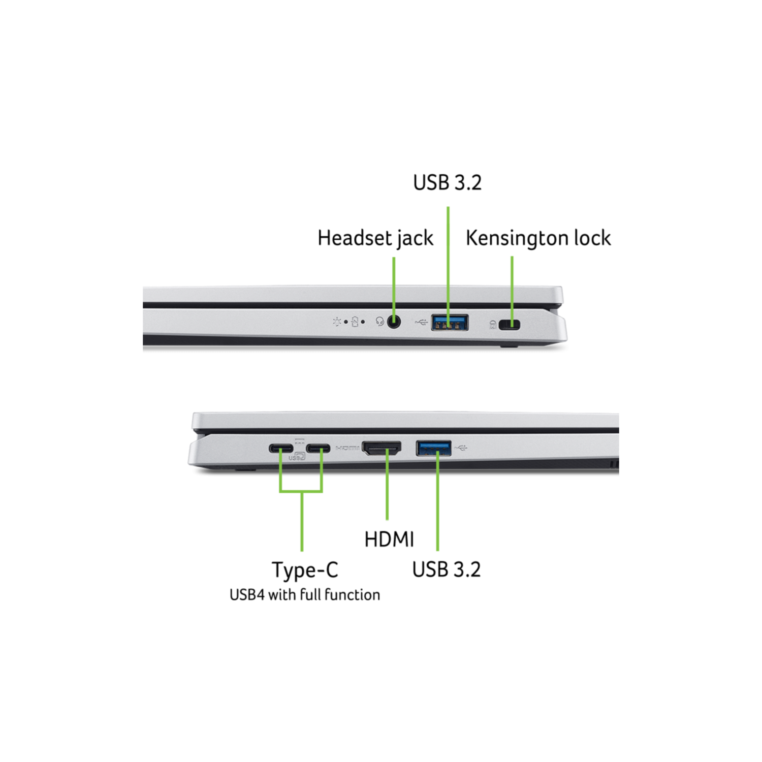 Close-up of a laptop's side ports: USB, audio jack, and power button on top; USB-C, HDMI, USB on bottom.