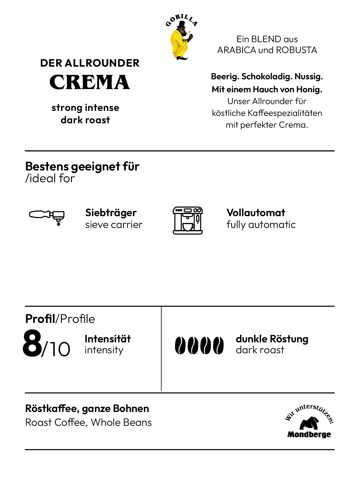 Eine Mischung aus Kaffeebohnen mit Text über Geschmack und Aroma des Kaffees.