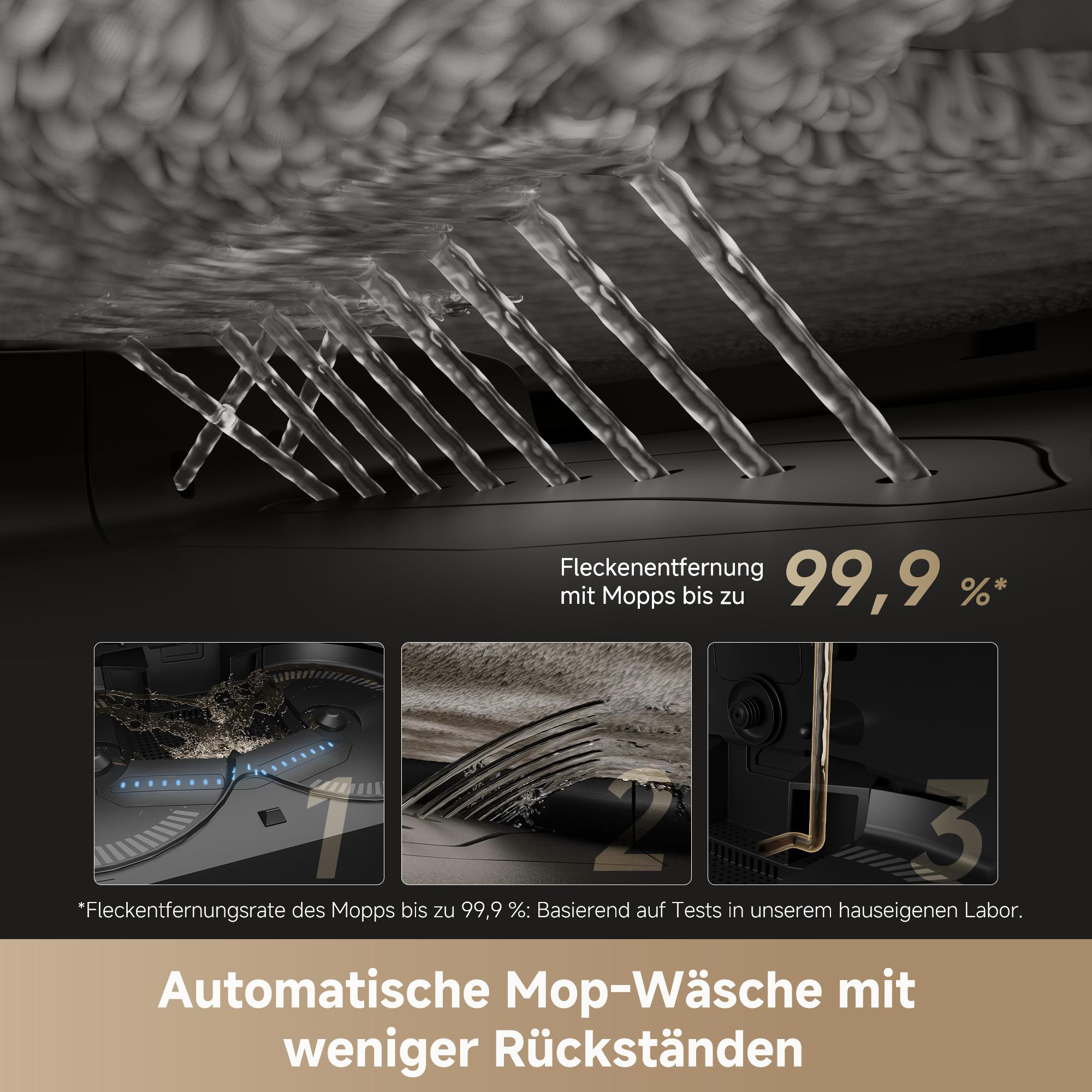 Bild zeigt Reinigungsroboter mit Text, Fleckenentfernung und automatische Moppwäsche.