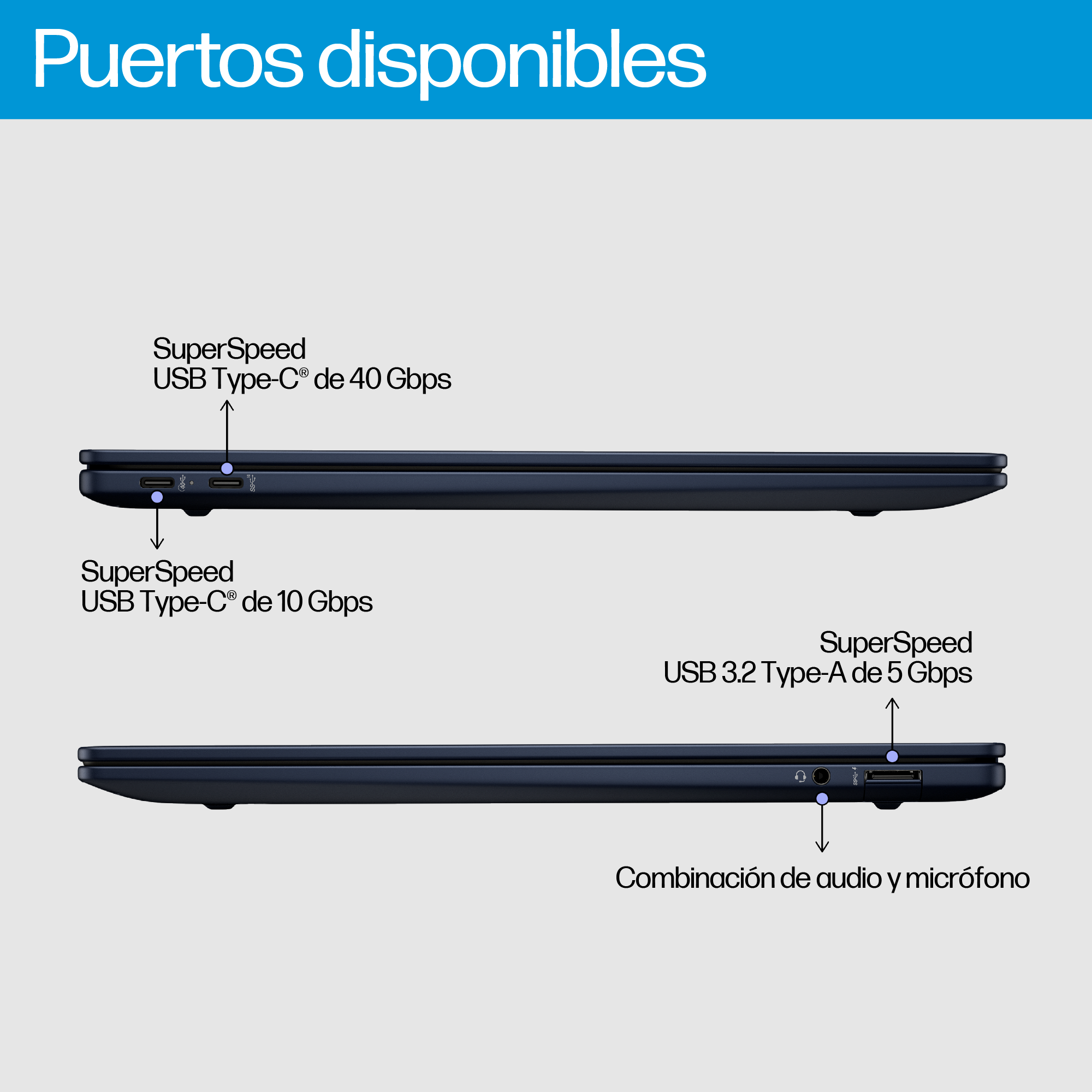 Vista lateral del portátil mostrando puertos: USB-C y combo de audio.