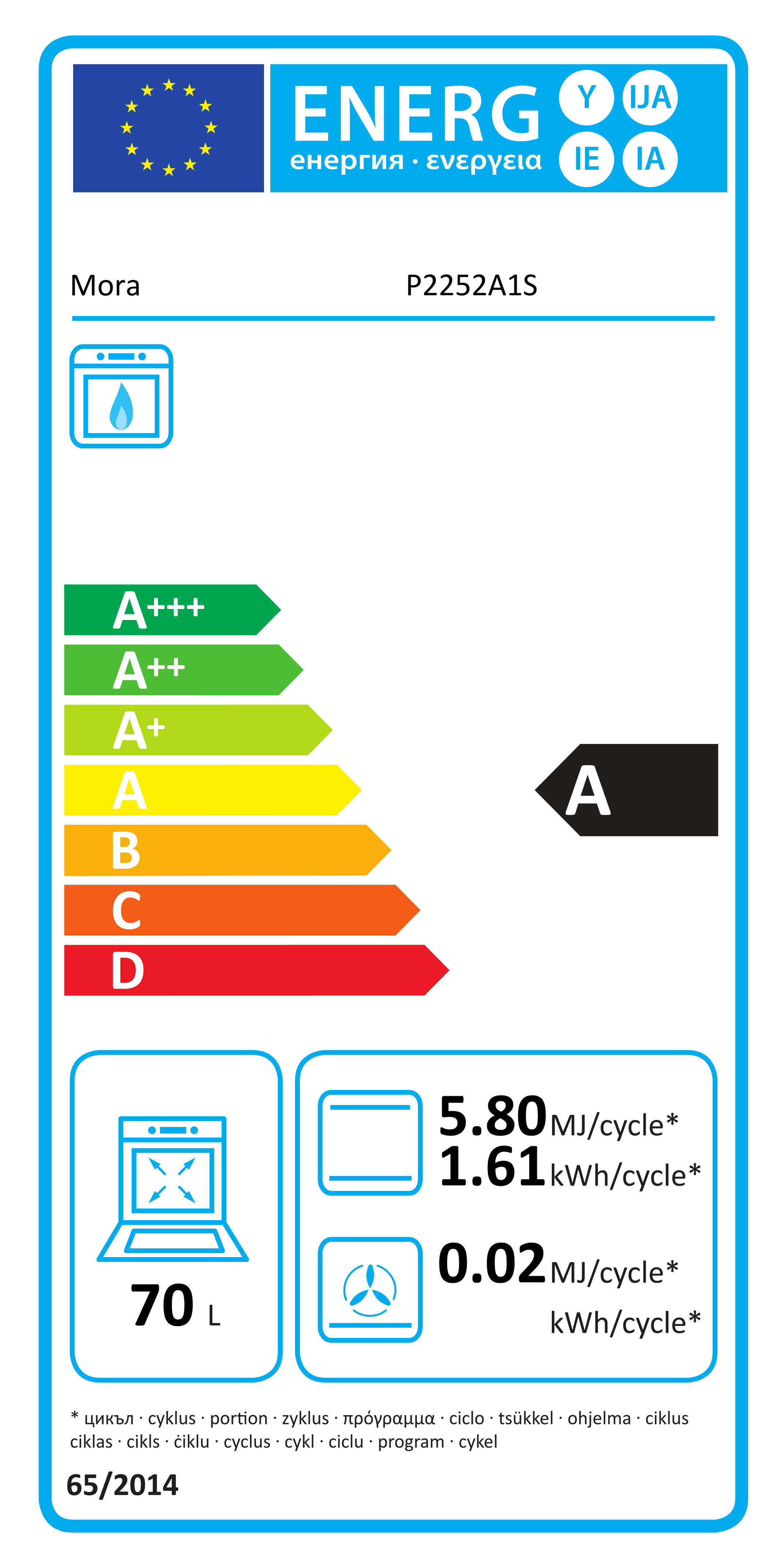 Mora sütő energia címkéje. Energiahatékonyságot és fogyasztási adatokat mutat.