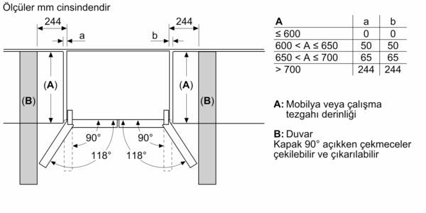 Mutfak dolabının mm cinsinden boyutları ve açıları gösteren diyagramı.