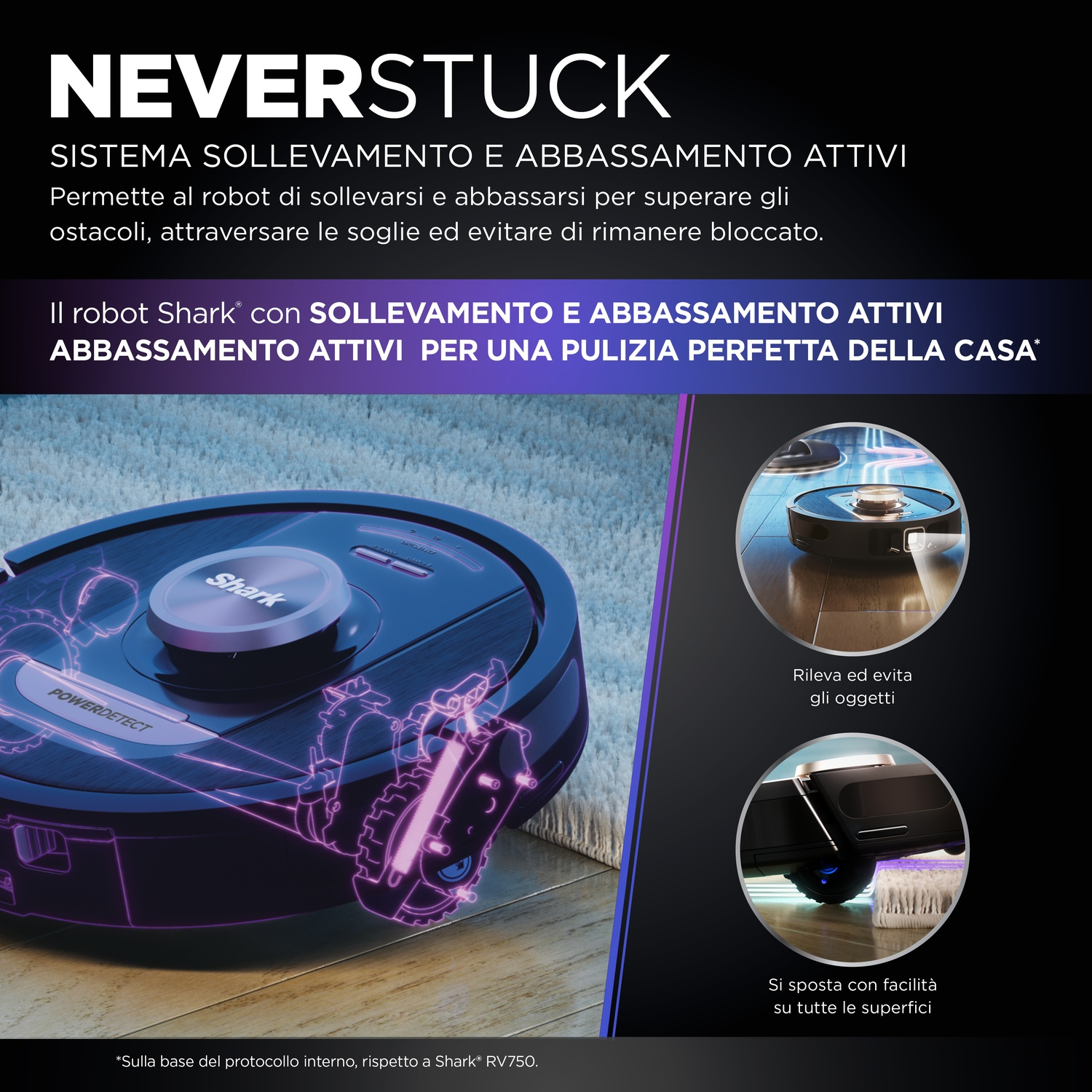 Aspirapolvere robot Shark con funzionalità evidenziate, testo e immagini.