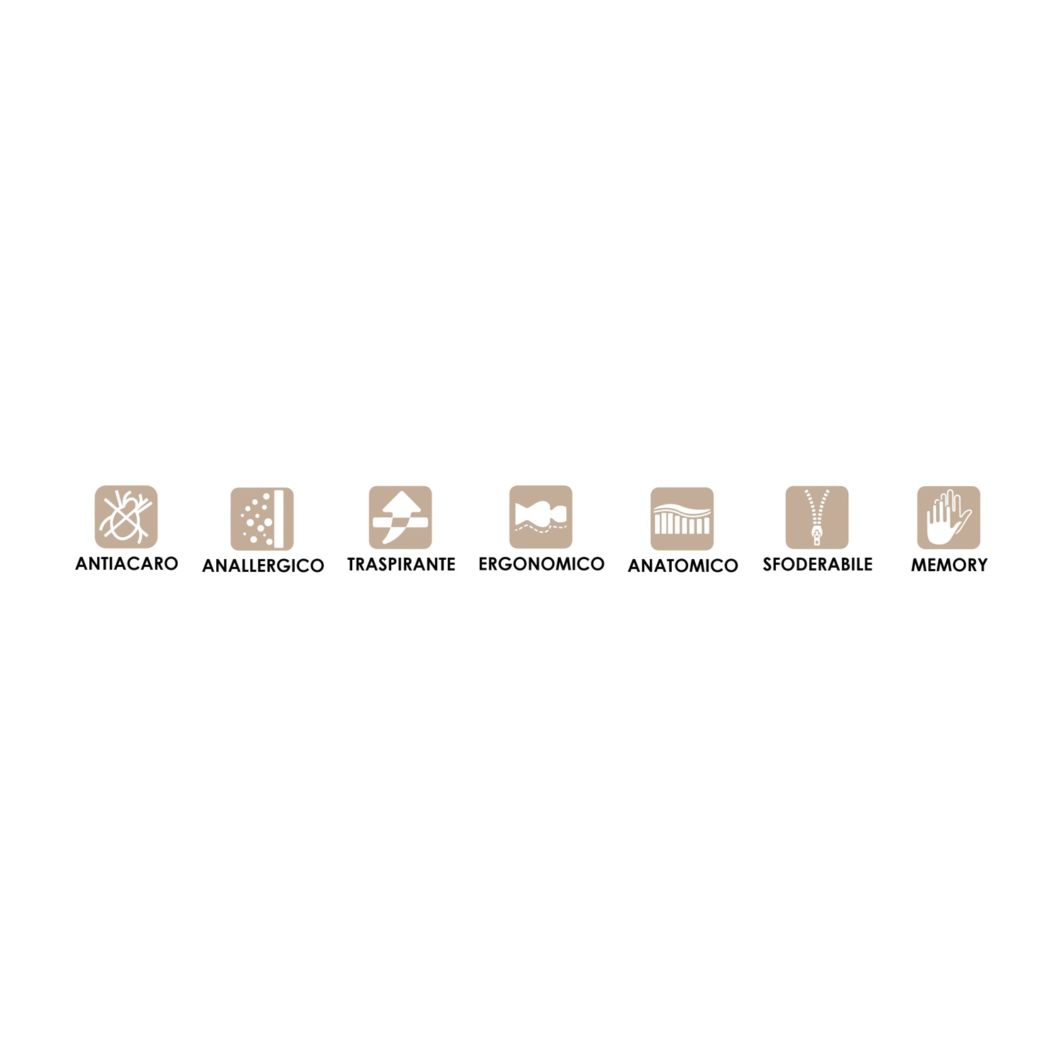 Icone con parole sul materasso: antiacaro, anallergico, traspirante, ergonomico, anatomico, sfoderabile, memory.