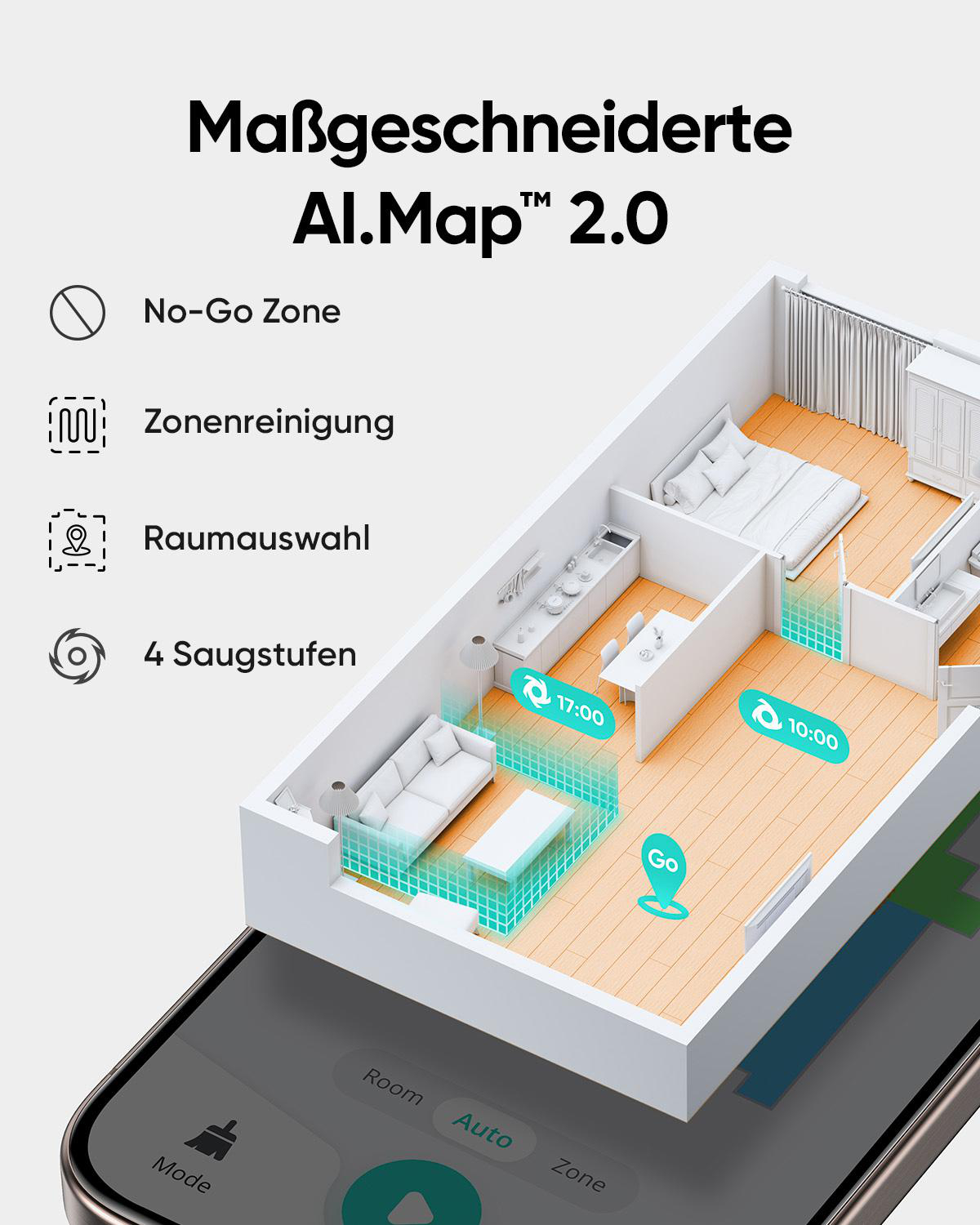 Diagramm eines Hausinneren mit Reinigungszonen und App-Steuerung auf einem Telefon. Text: AI Map 2.0, No-Go-Zone, Raumauswahl.