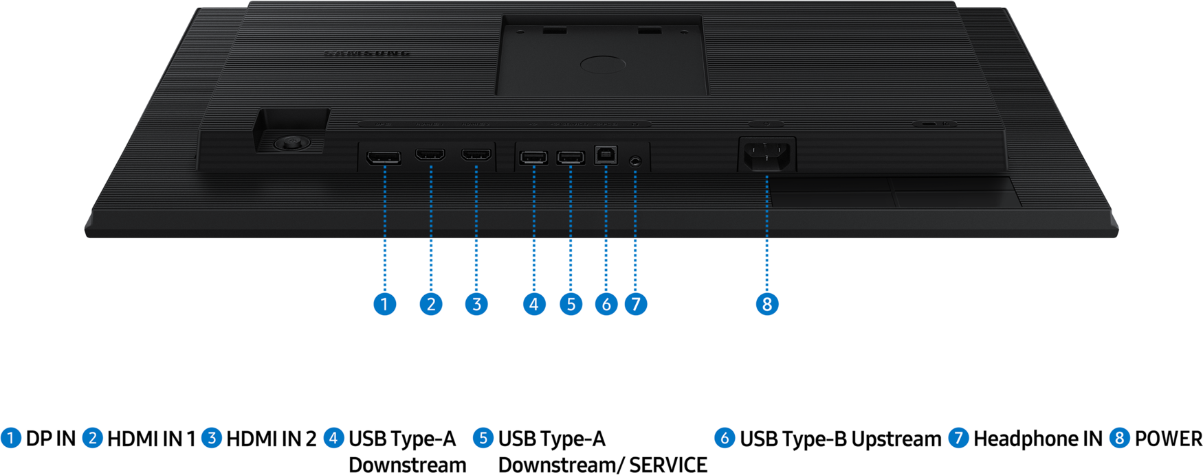 Vue arrière d'un moniteur d'ordinateur noir avec divers ports.