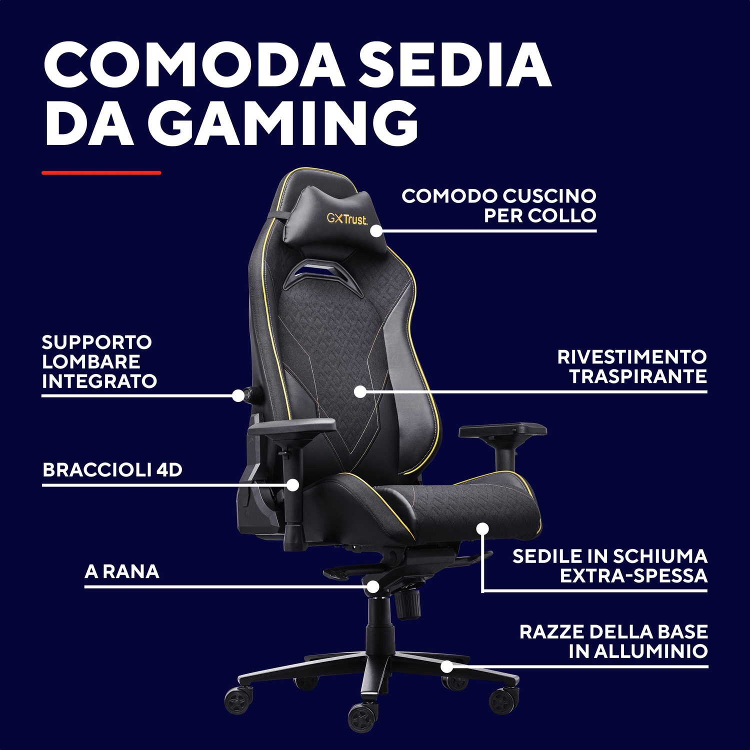 Sedia gaming nera e gialla con dettagli. Testo in italiano.