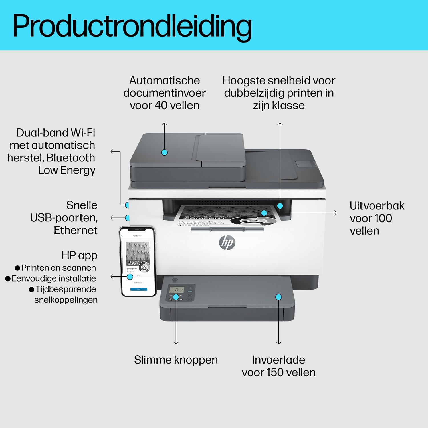Een diagram van een printer met callouts die functies tonen, zoals de automatische documentinvoer en de uitvoerlade.
