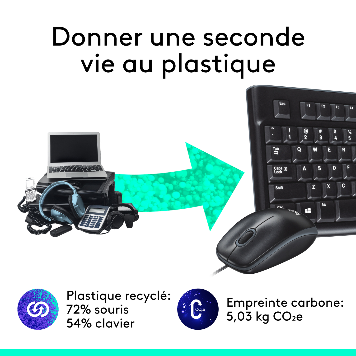 Une illustration du recyclage électronique, avec un clavier, une souris et un ordinateur portable.