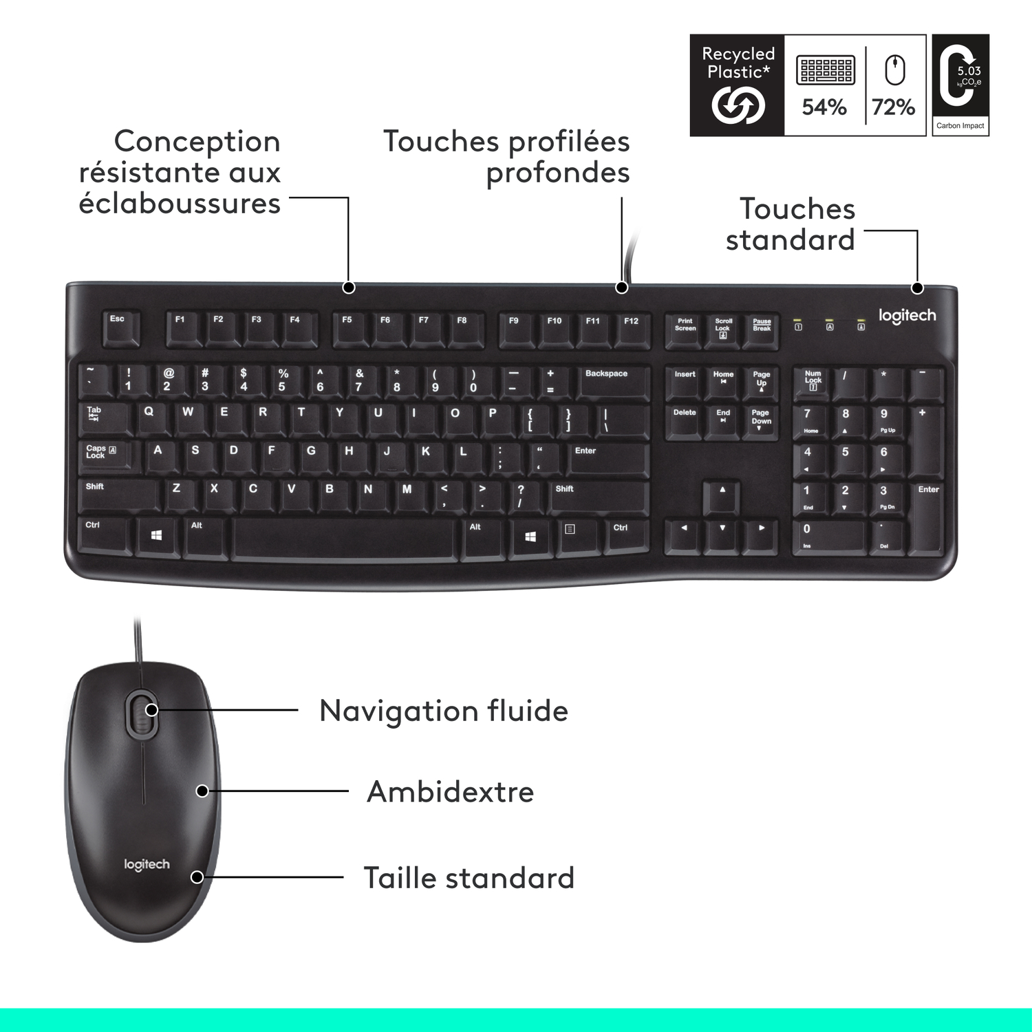 Clavier noir avec souris, étiqueté avec du texte pour les fonctionnalités.