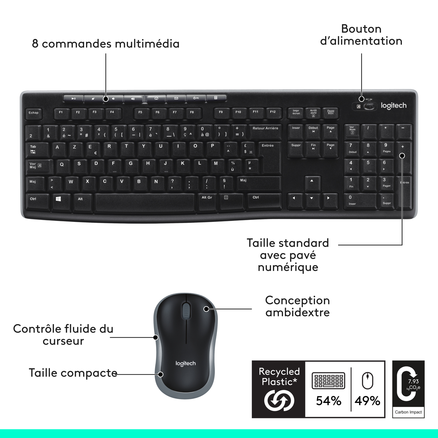 Un combo clavier et souris Logitech noir, avec des annotations en français.