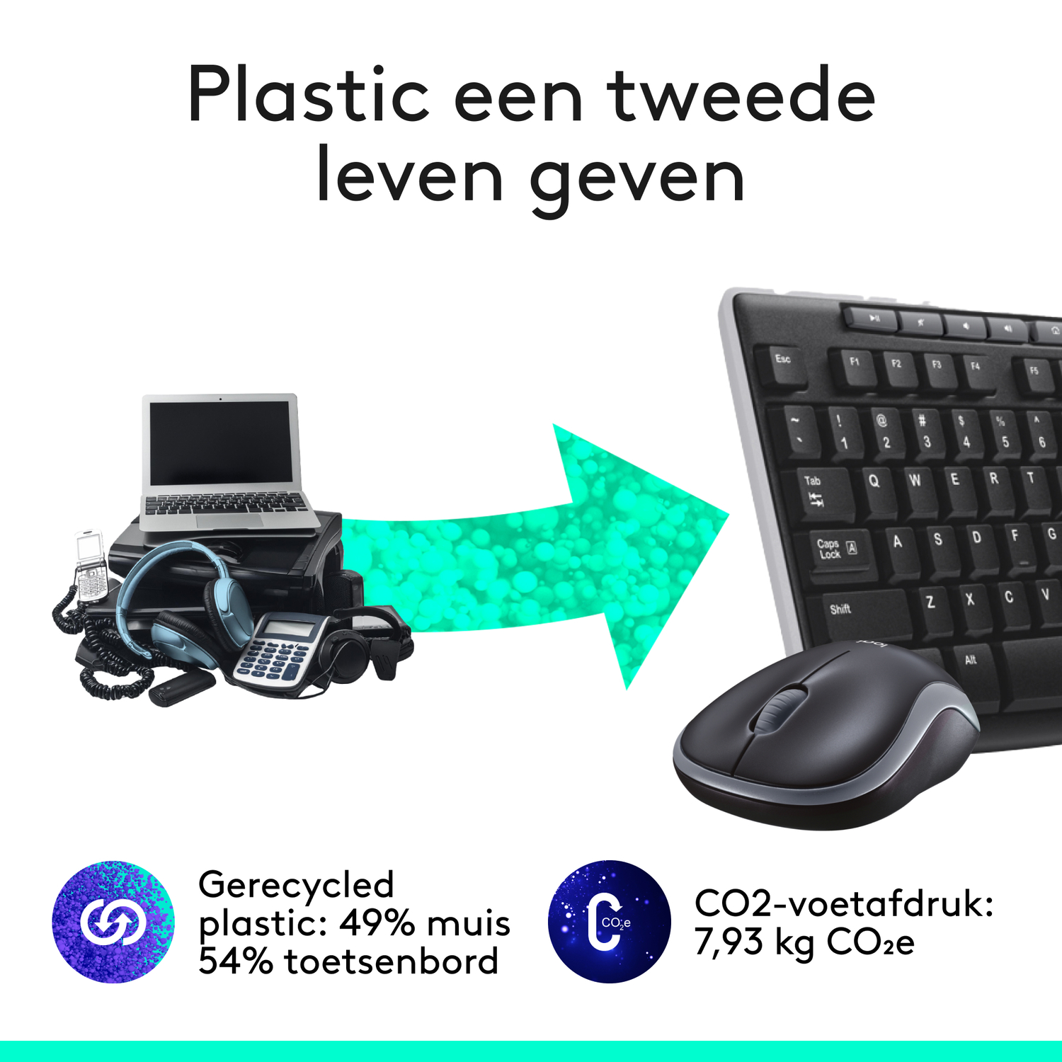 Image showing a recycling concept. Keyboard and mouse are recycled into new products. Statistics are shown.