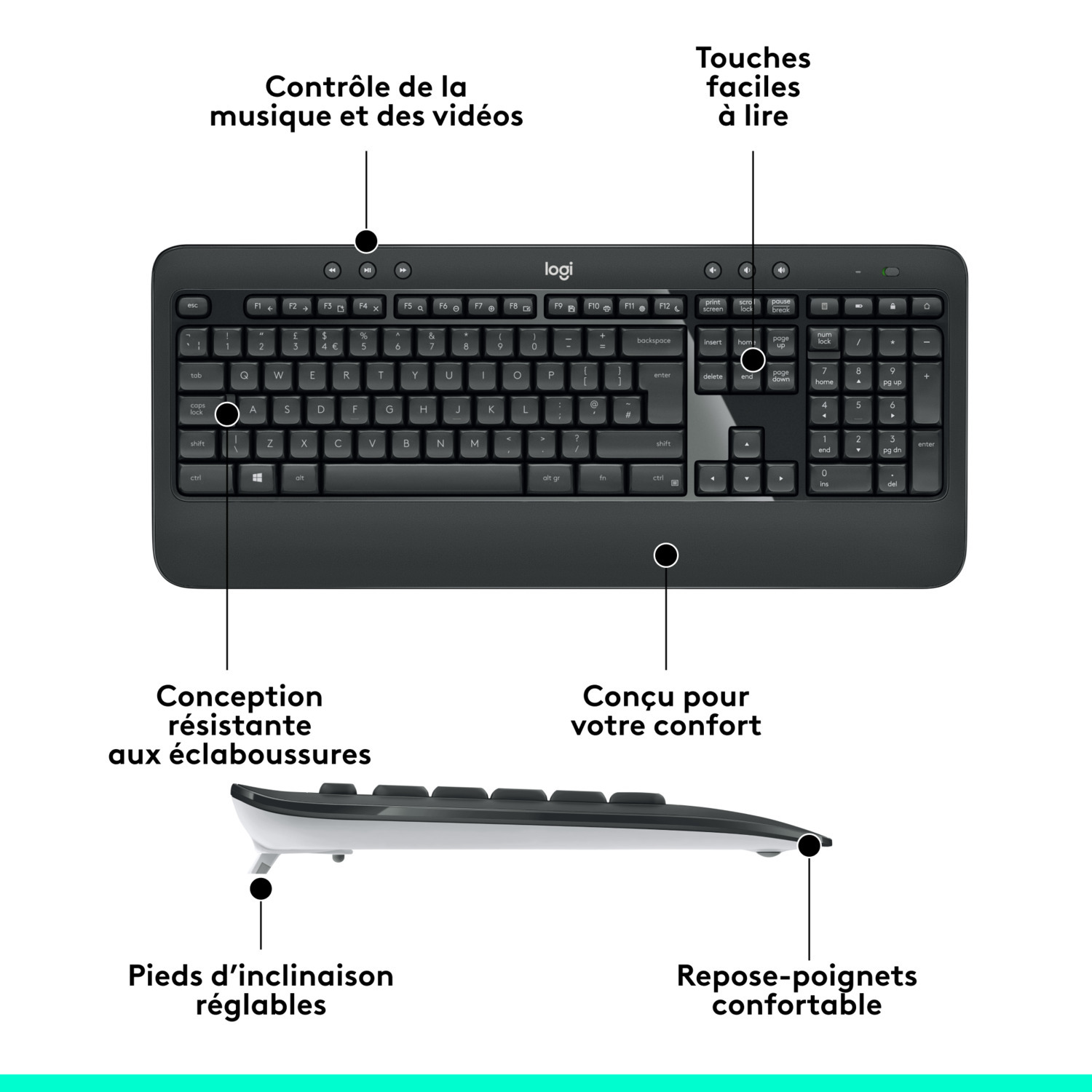 Clavier noir avec étiquettes françaises et annotations dans un schéma.