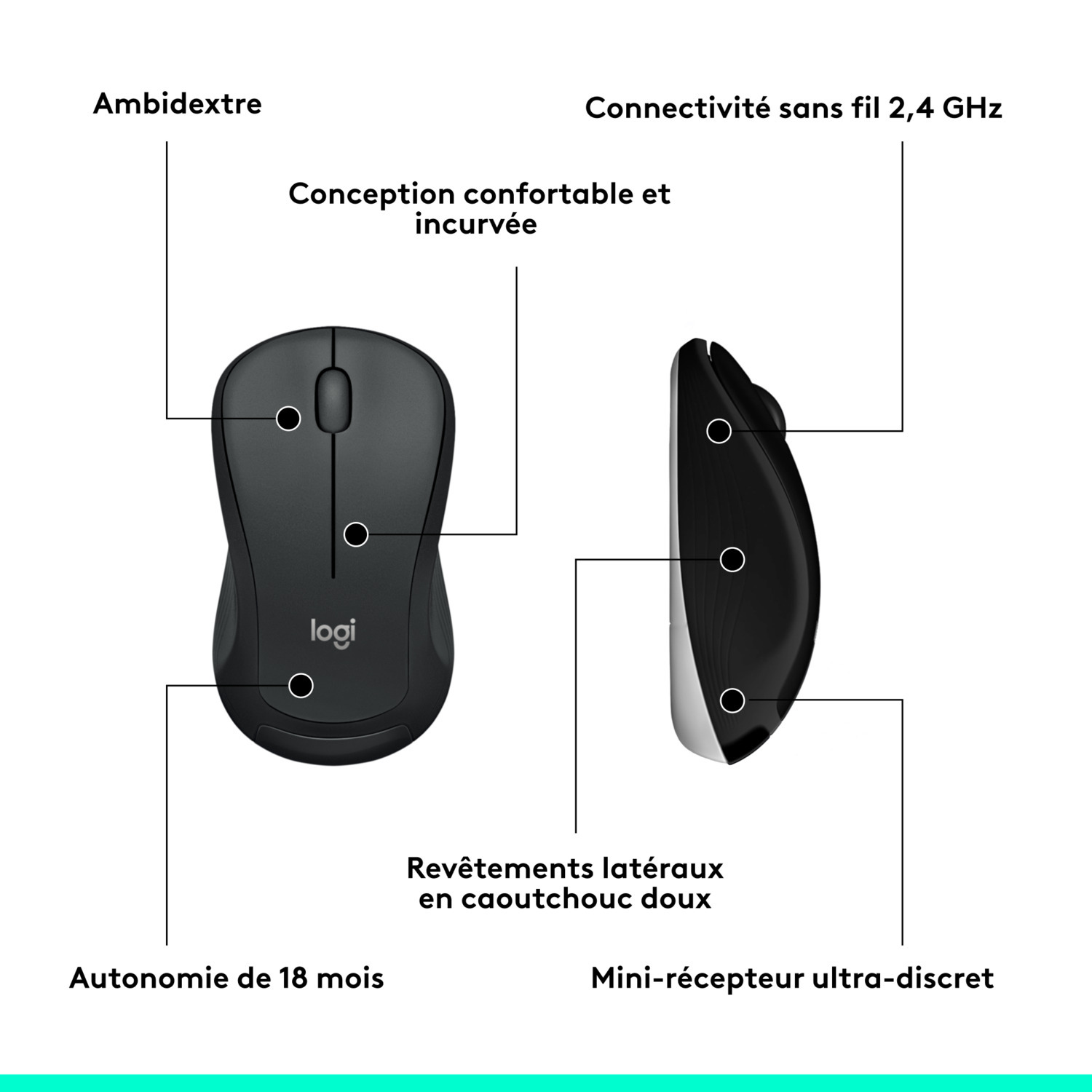Souris sans fil, noire, avec des légendes montrant les fonctionnalités. Fond blanc.