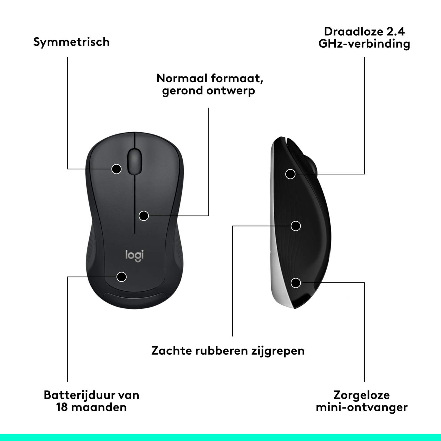 Mouse details: symmetrical design, 18-month battery, soft rubber sides, mini receiver, 2.4GHz.