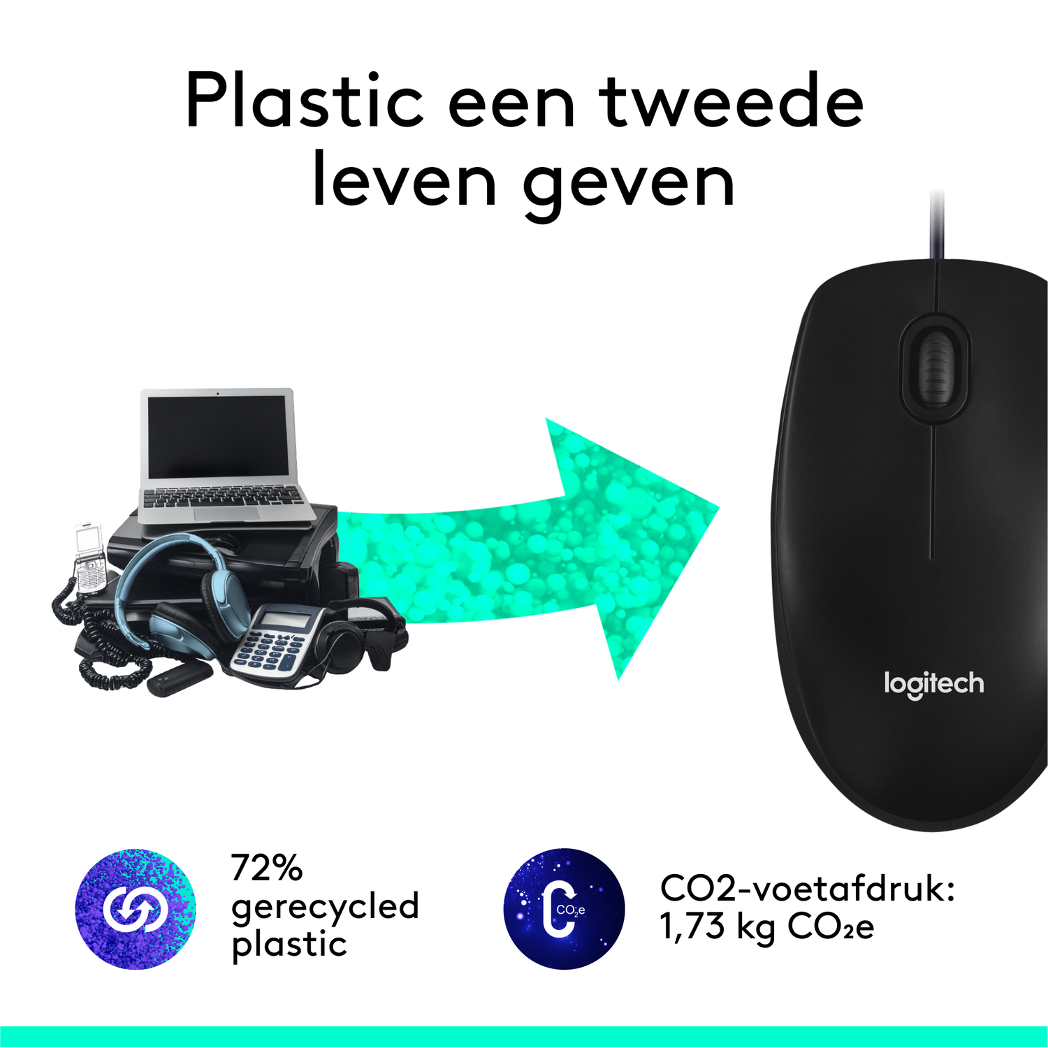 Mouse recycling: 72% recycled plastic, CO2 footprint 1.73 kg CO2e. Laptop & other devices.