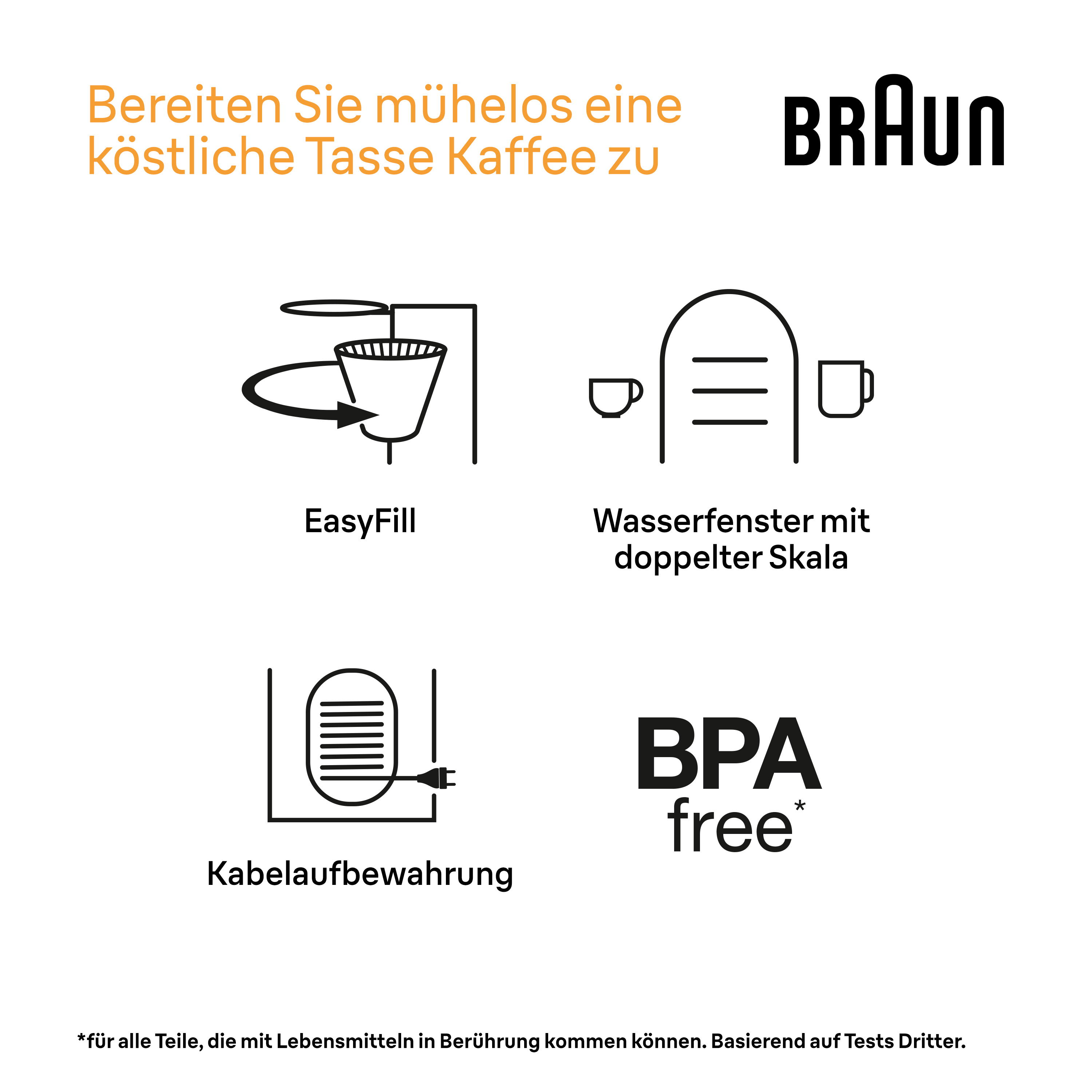 Symbole zeigen Kaffeemaschinen-Funktionen, darunter 'EasyFill', ein Wasserfenster, Kabelaufbewahrung und 'BPA-frei'.