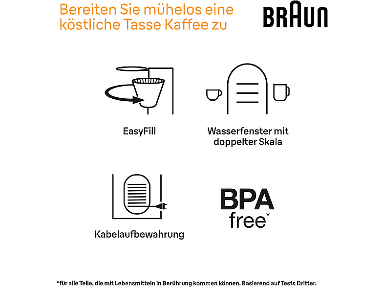 Braun KF 1500WH Pur Shine Filterkaffeemaschine Weiß — Foto 5 von 5