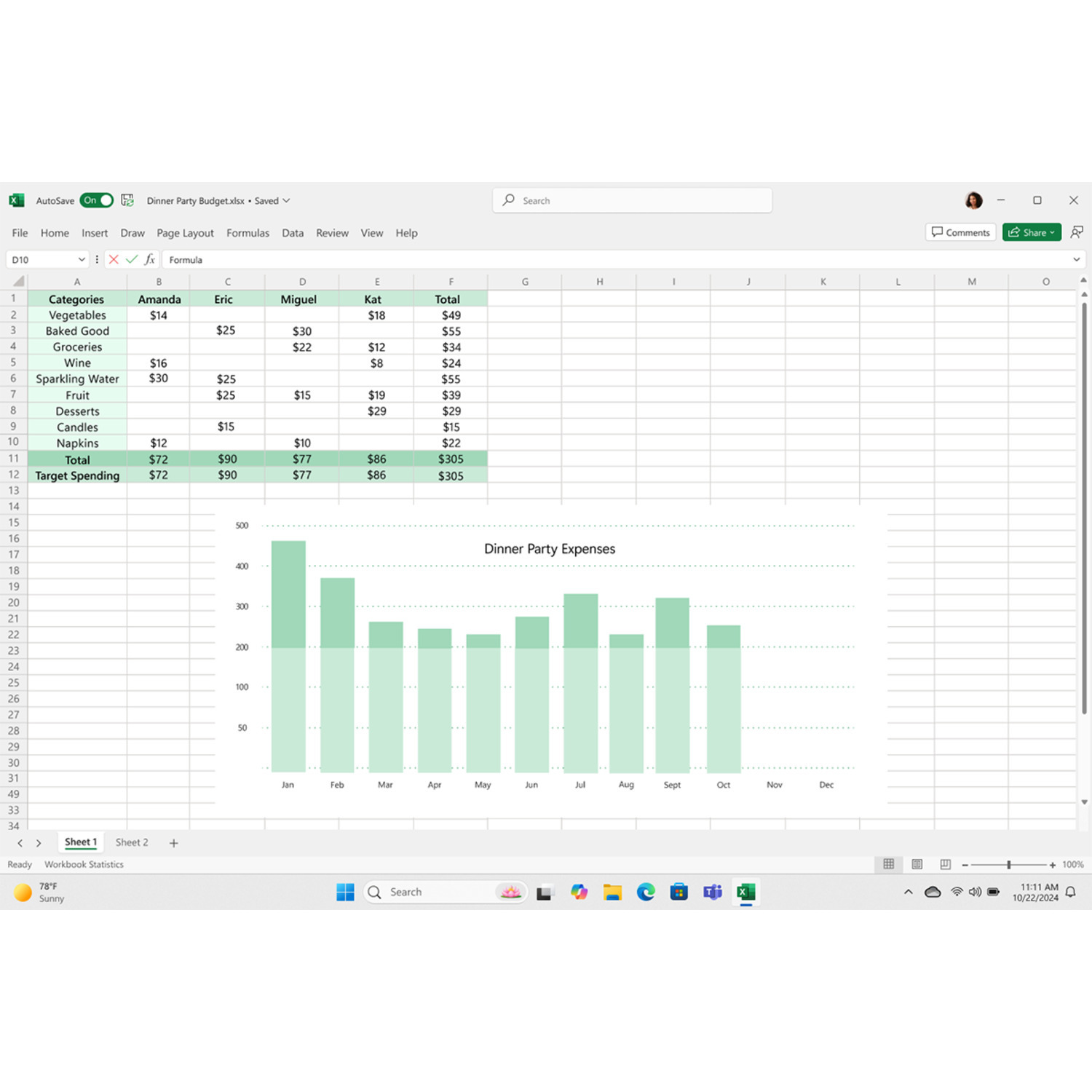 Capture d'écran d'une feuille de calcul dans Excel avec un graphique en dessous. Fond blanc.