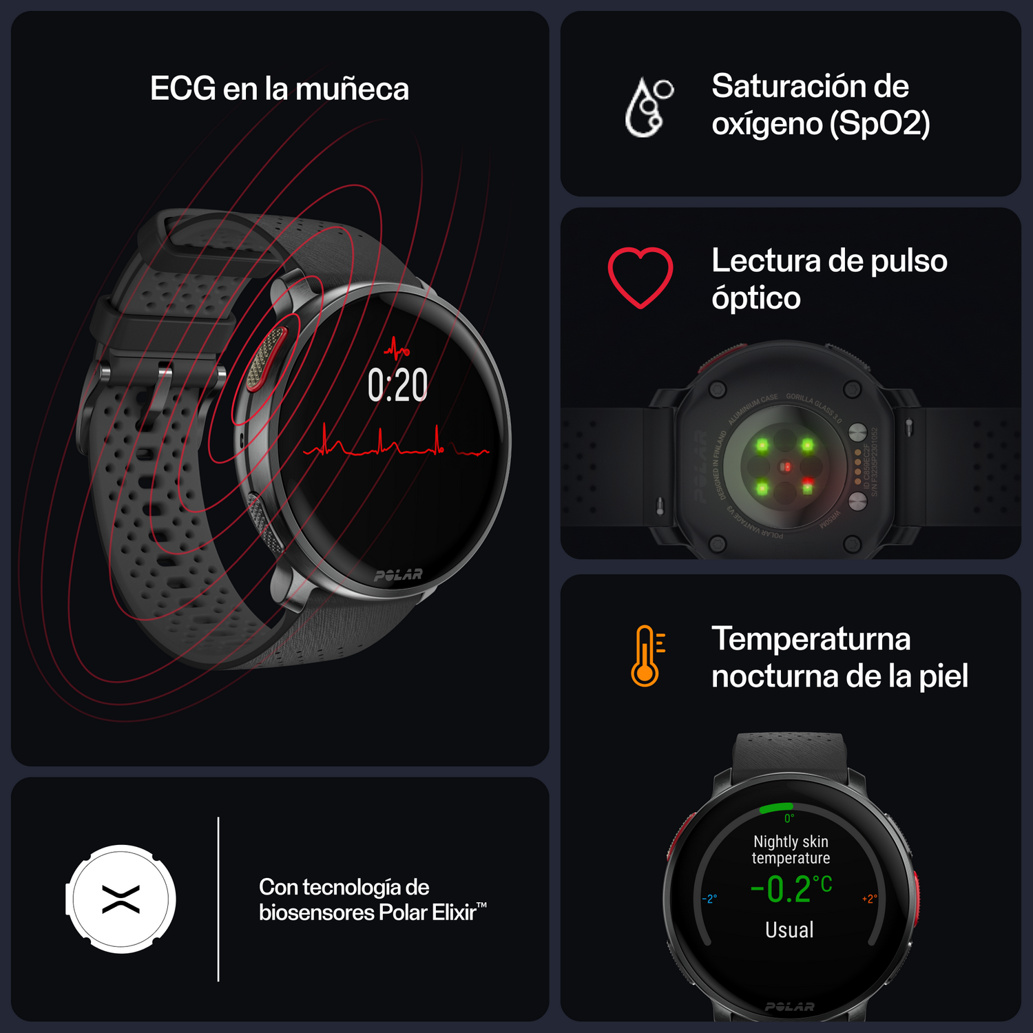 Smartwatch negra con visualización de datos de salud. Gráficos y detalles en la pantalla.