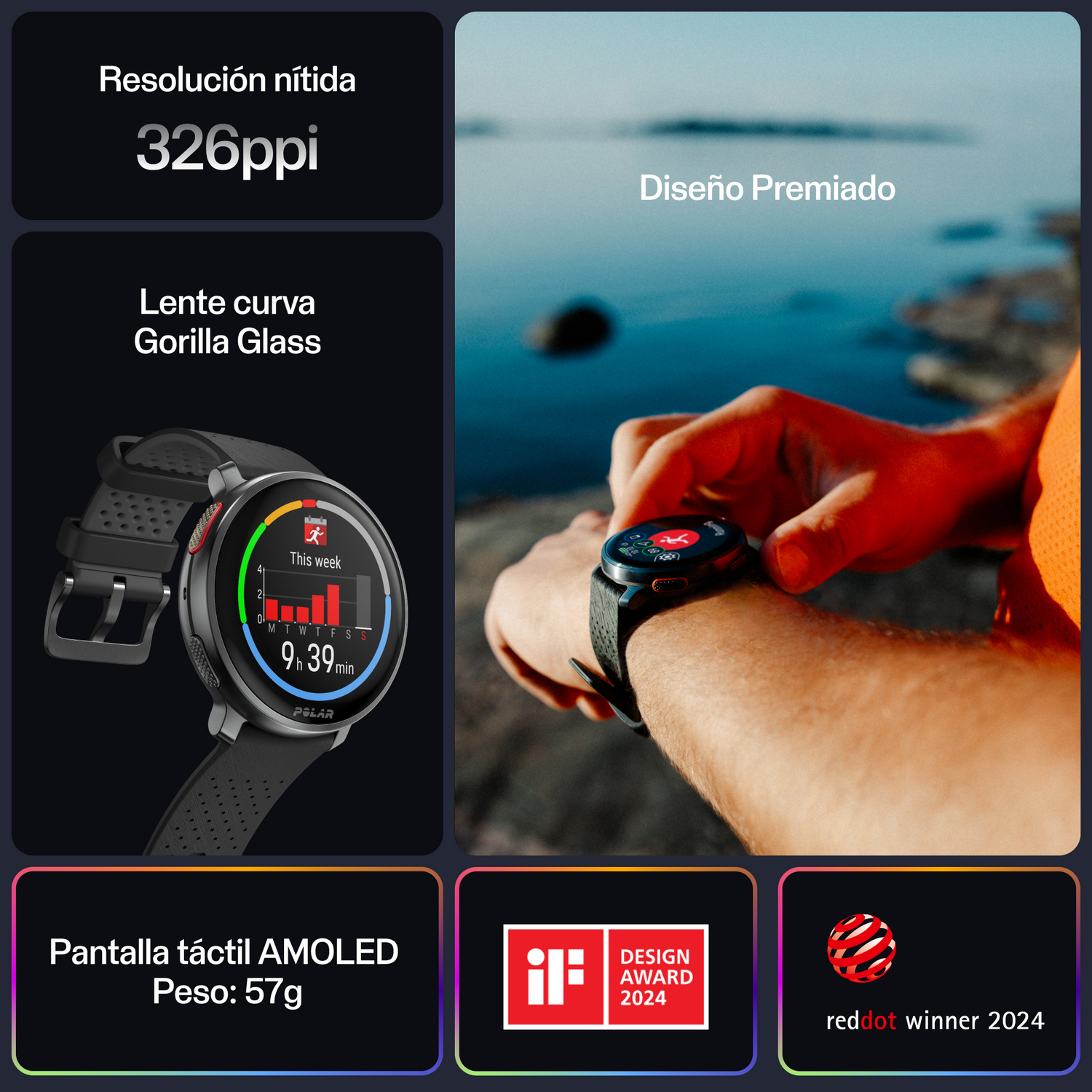 Smartwatch en la muñeca, con reloj y funciones mostradas. Insignias de diseño y premio son visibles.