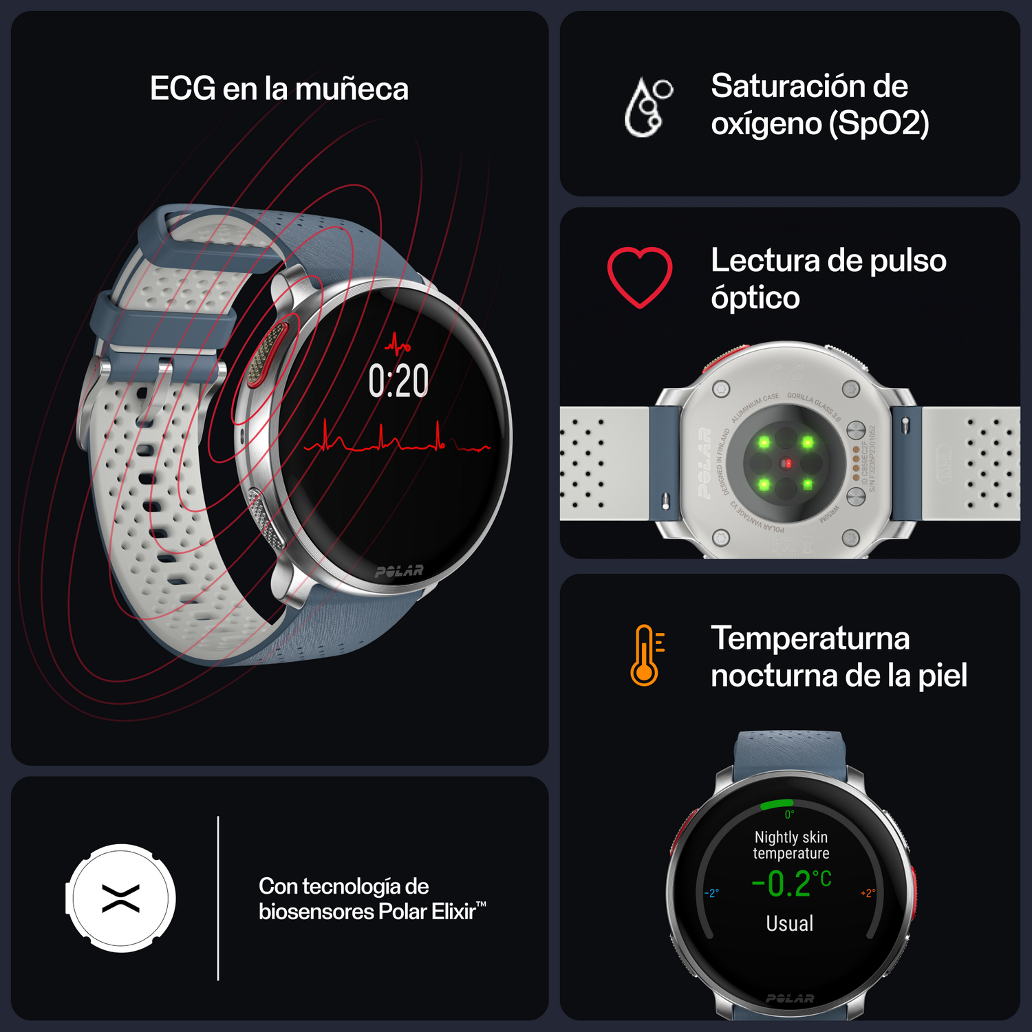 Primer plano de un smartwatch mostrando datos de salud. Muestra gráficos y números. Correa negra.