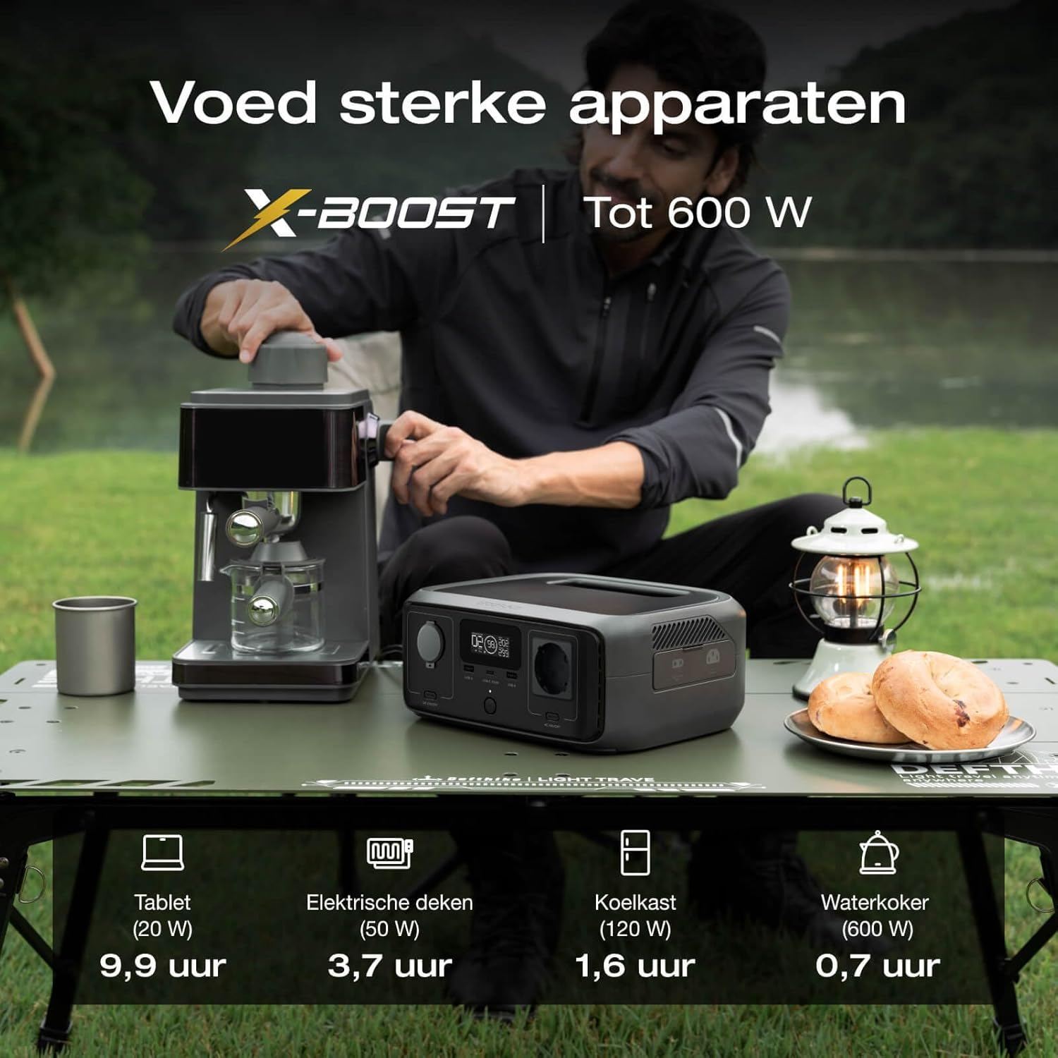 Man gebruikt een koffiezetapparaat. Powerstation op de tafel. Koffie, lamp en eten op de tafel.