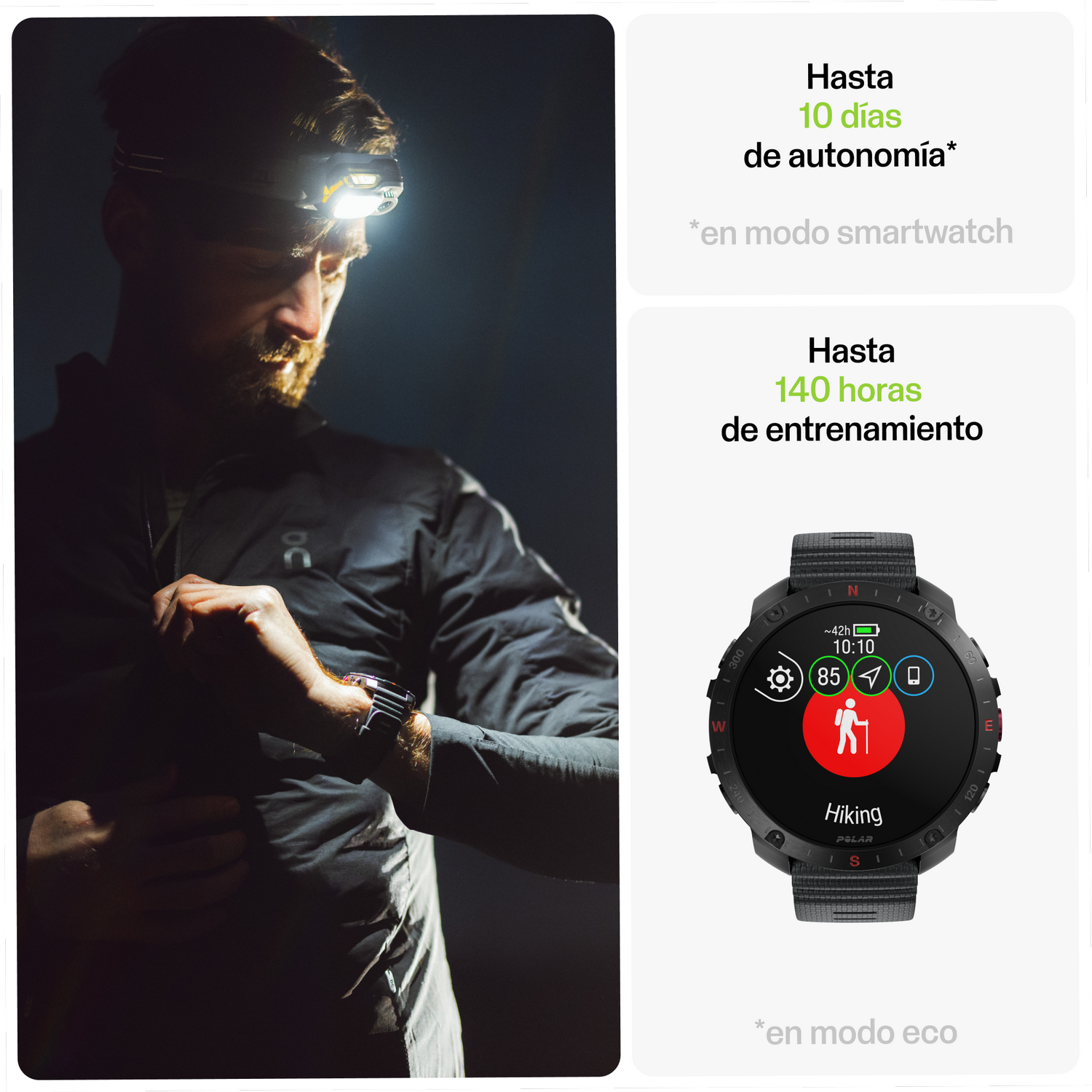 Un hombre con un faro mirando un reloj inteligente, con texto sobre la batería.