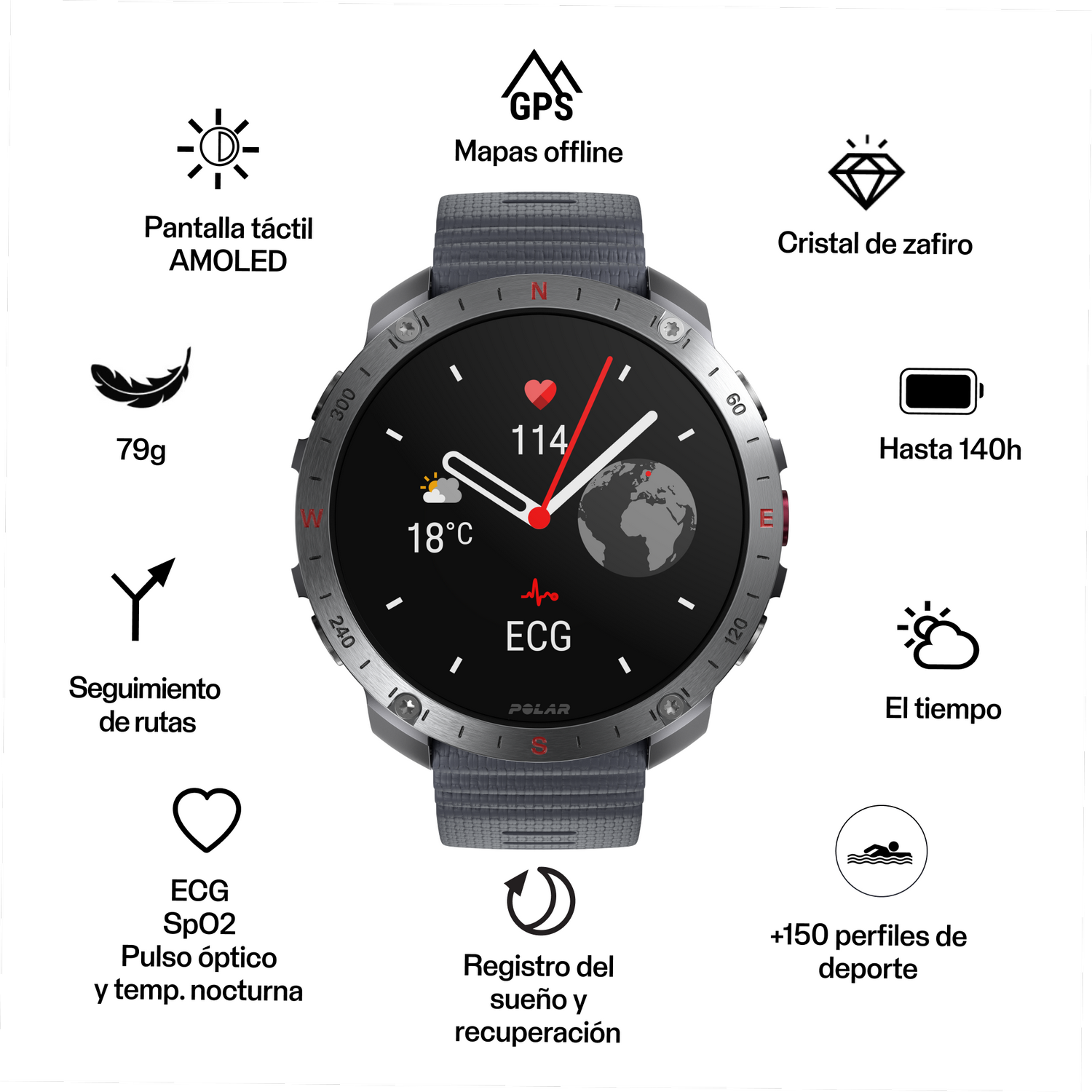 Un reloj inteligente con un mapa e iconos. Se muestran varias funciones.