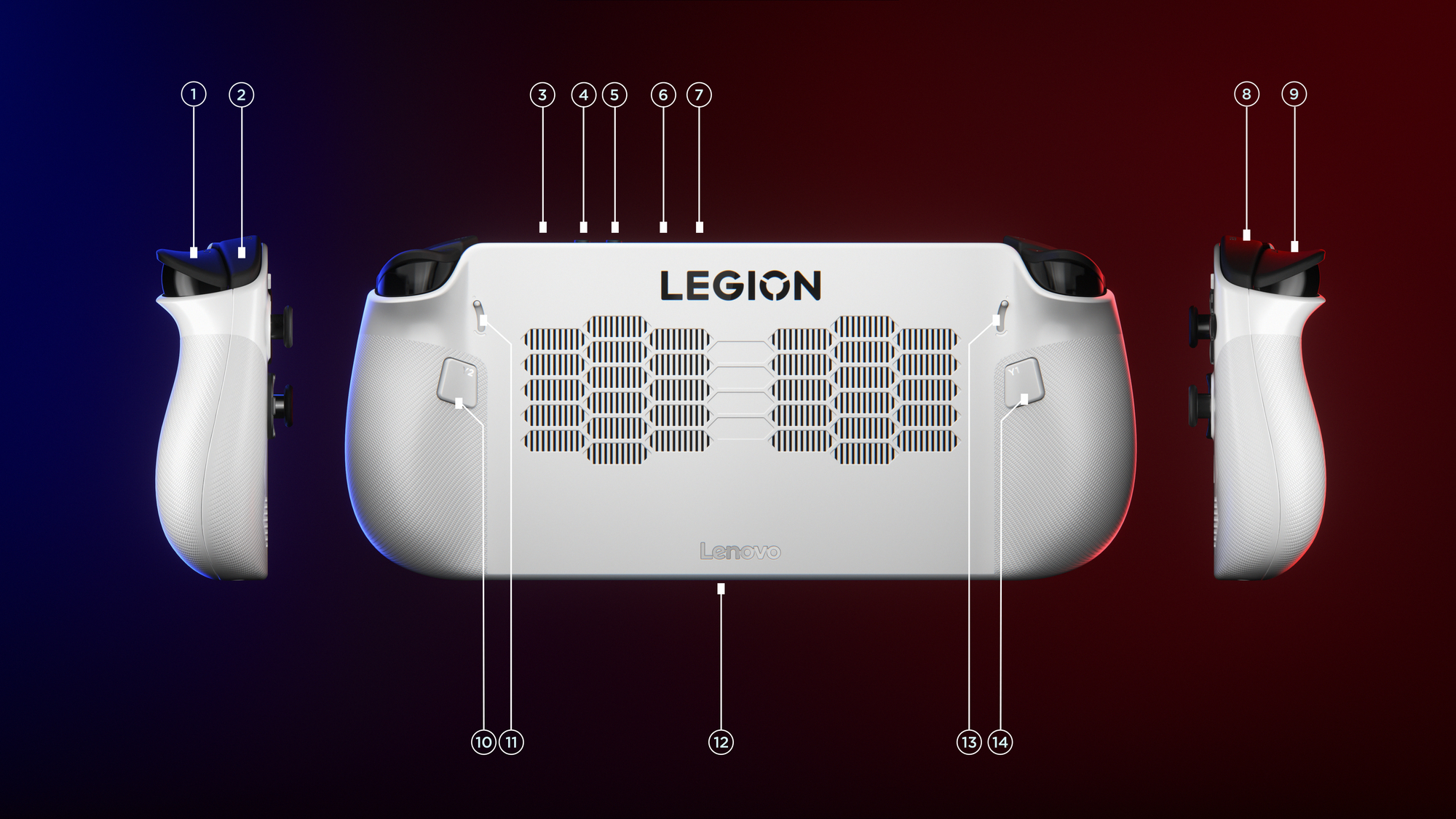 Gaming-Handheld mit beschrifteten Teilen auf dunklem Hintergrund.