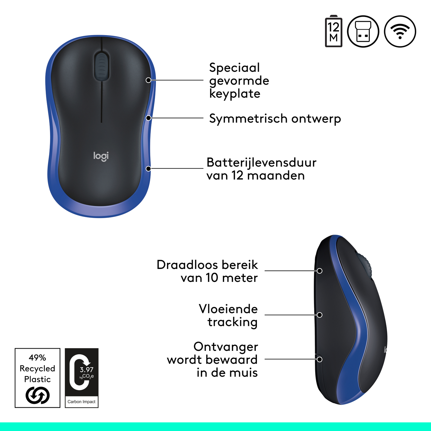 Blue and black wireless mouse with labels: special keyplate, symmetric design, 12-month battery.