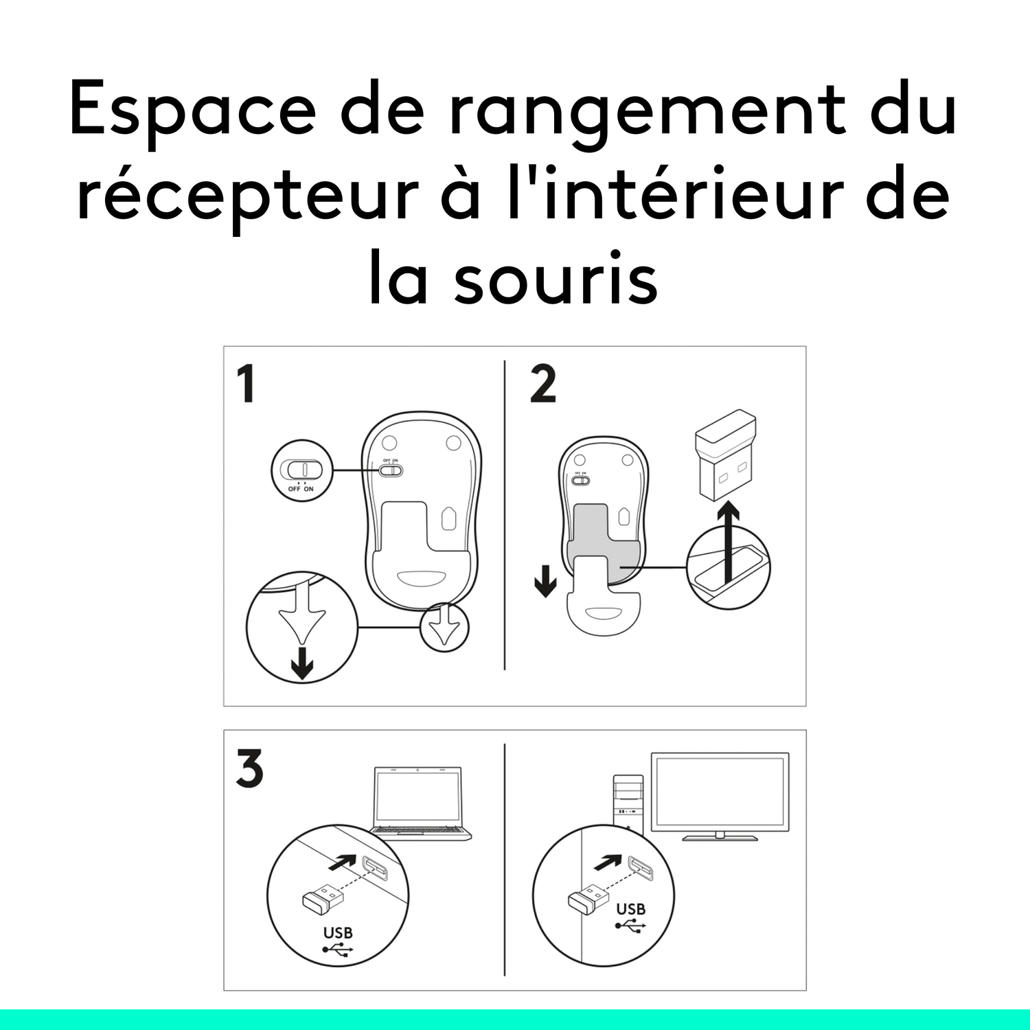 Diagramme montrant le stockage du récepteur de la souris dans une souris.