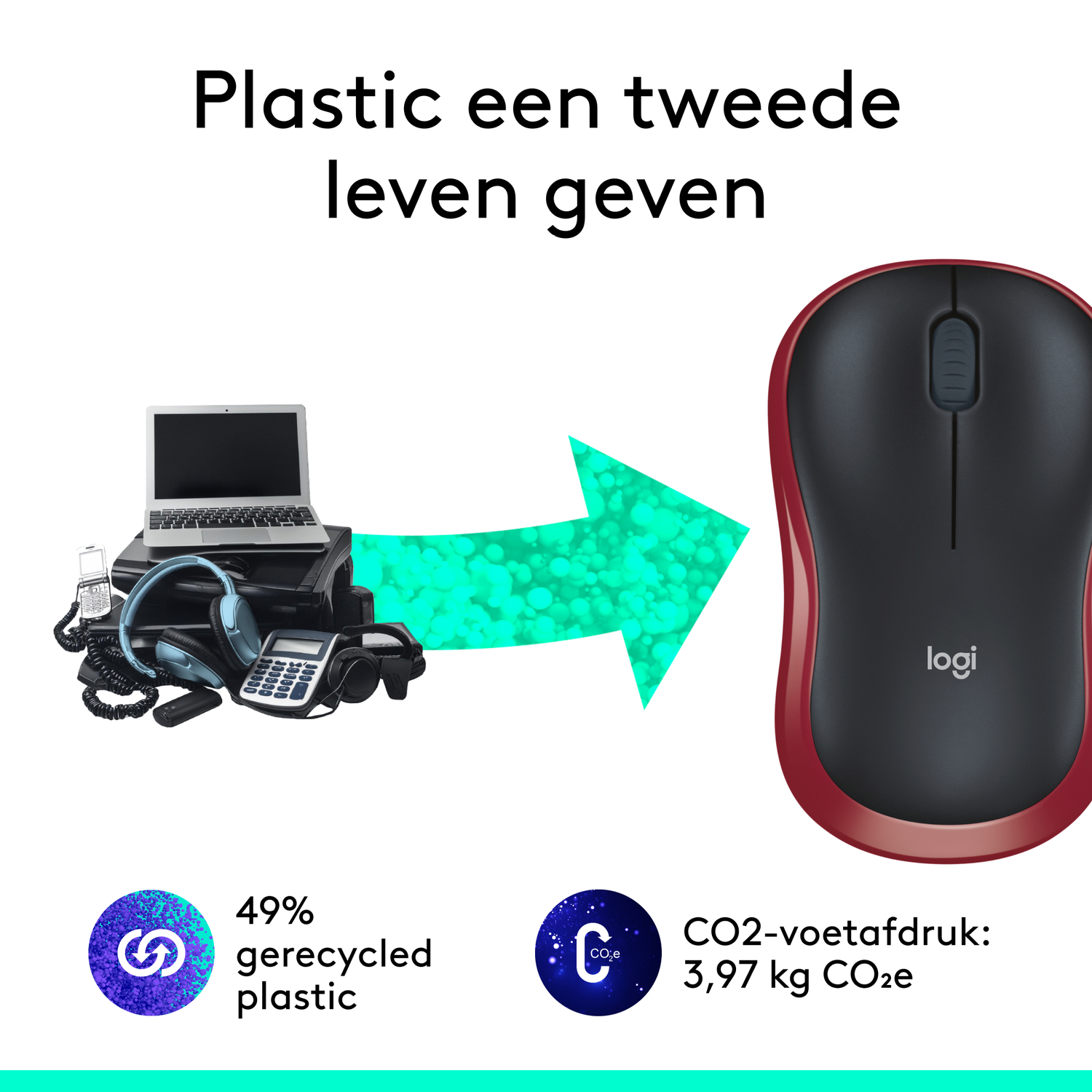 A mouse with a laptop and other items, showing recycling and a new mouse.