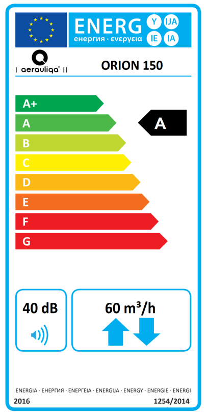 Energiahatékonysági címke egy termékhez. A+ -tól G-ig terjedő besorolásokat mutat, az A-t jelölve.