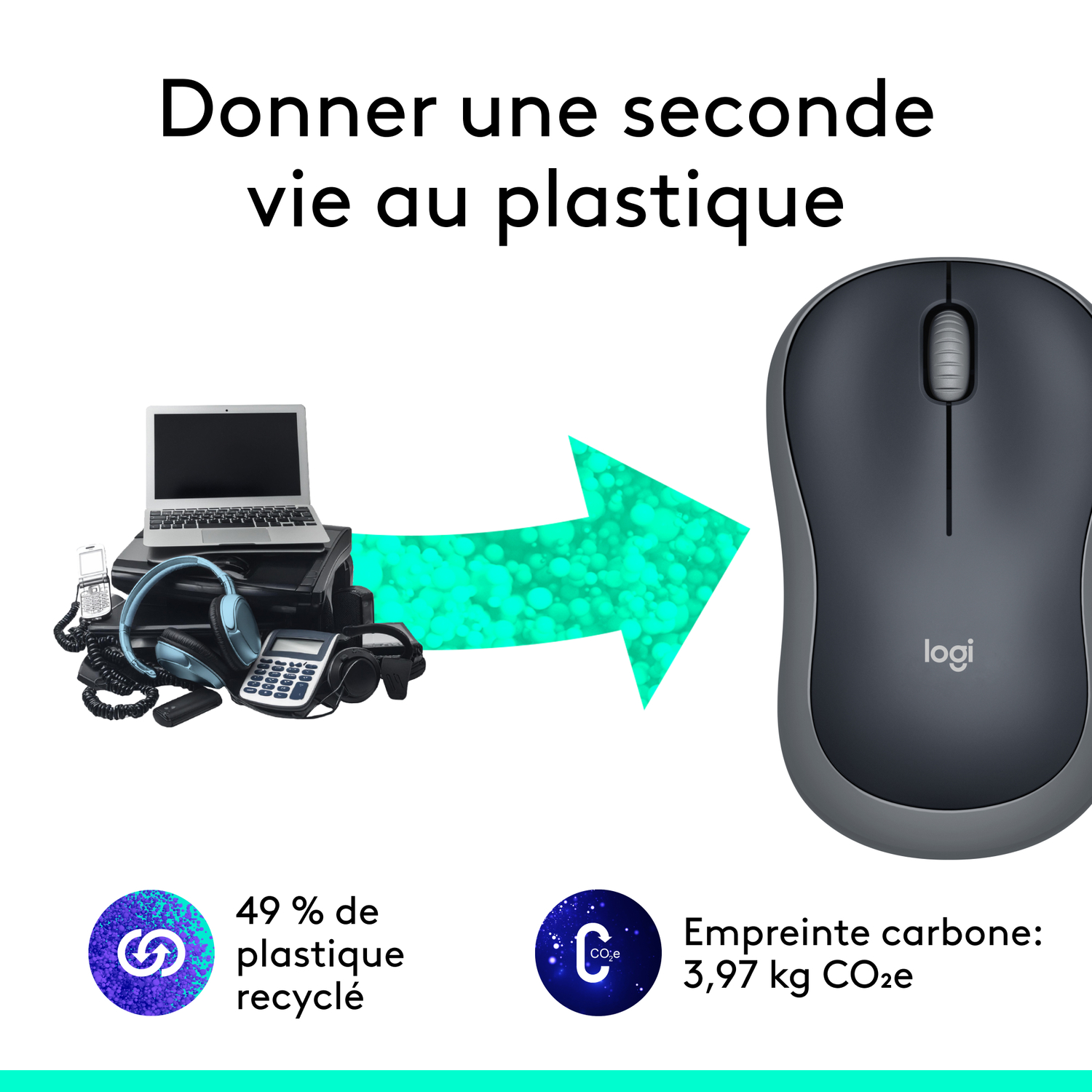 L'image montre une souris en plastique recyclé. Le texte indique 49% de plastique recyclé et l'empreinte carbone.