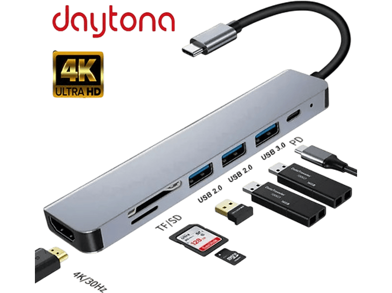 DAYTONA FC17 Type-C to HDMI 2* USB 3.0 SD TF 5IN1 Çevirici Adaptör