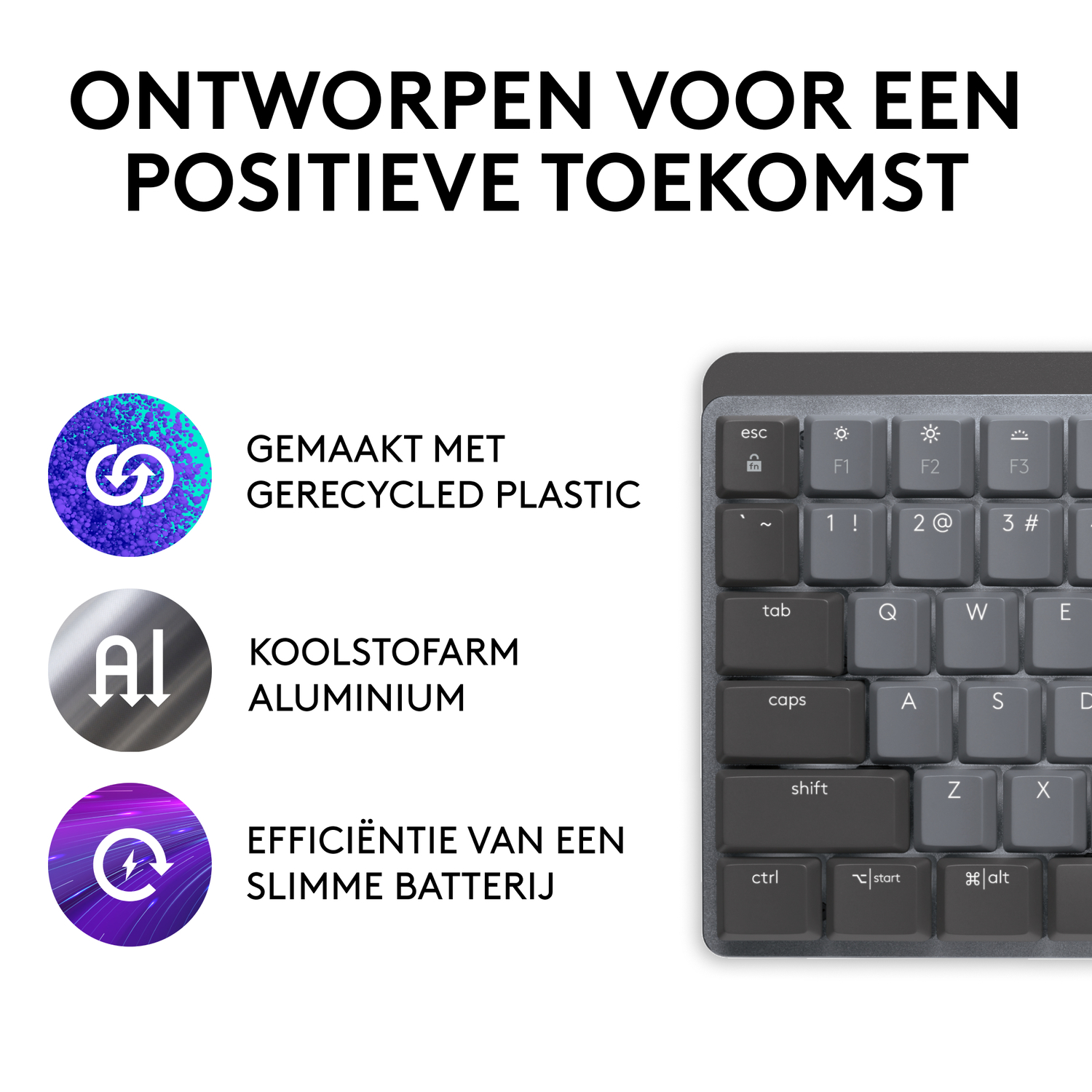 A keyboard with recycling symbols and text.